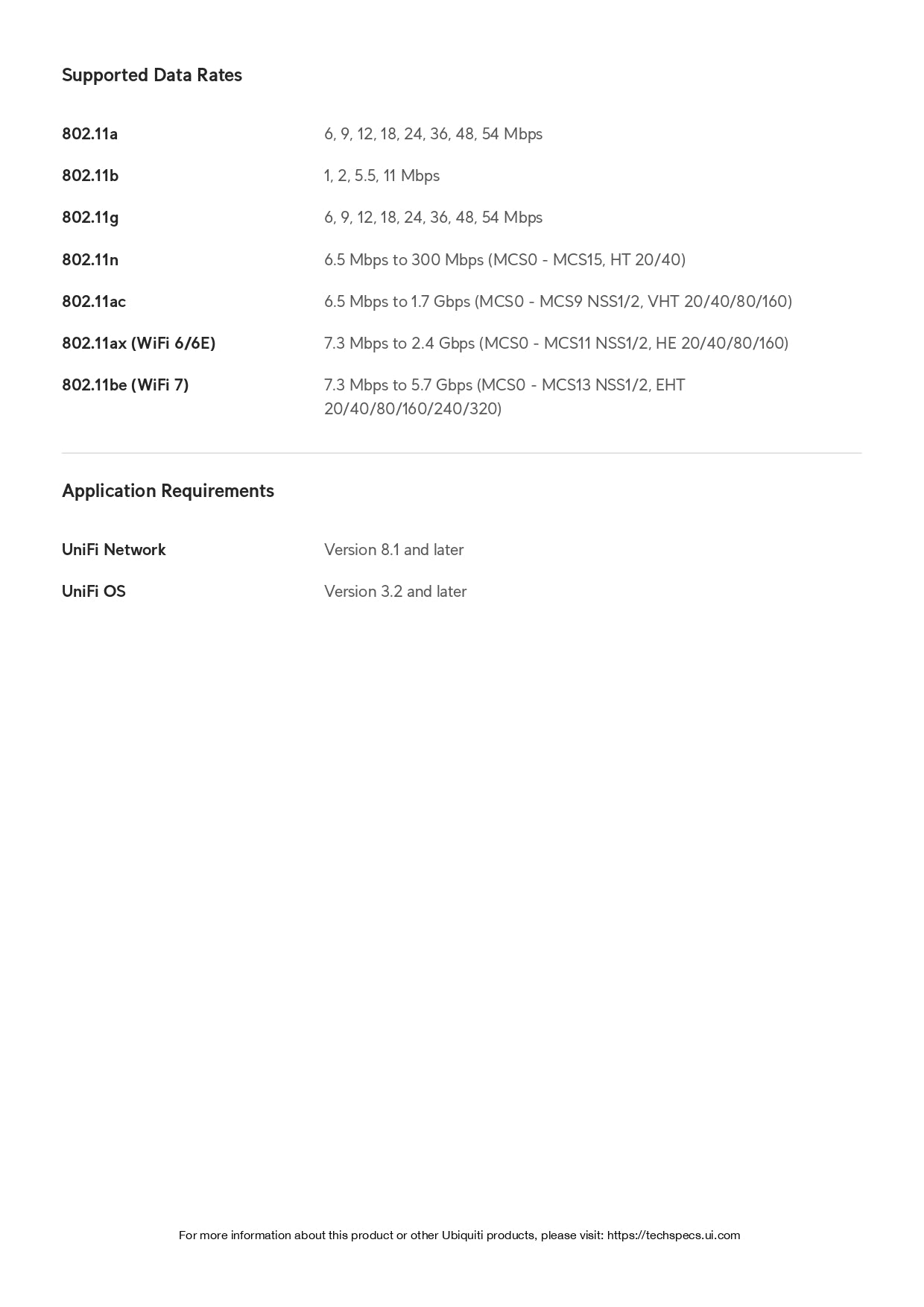 Ubiquiti UniFi WiFi 7 Tri-Band Pro In-Wall AP | U7-PRO-IW