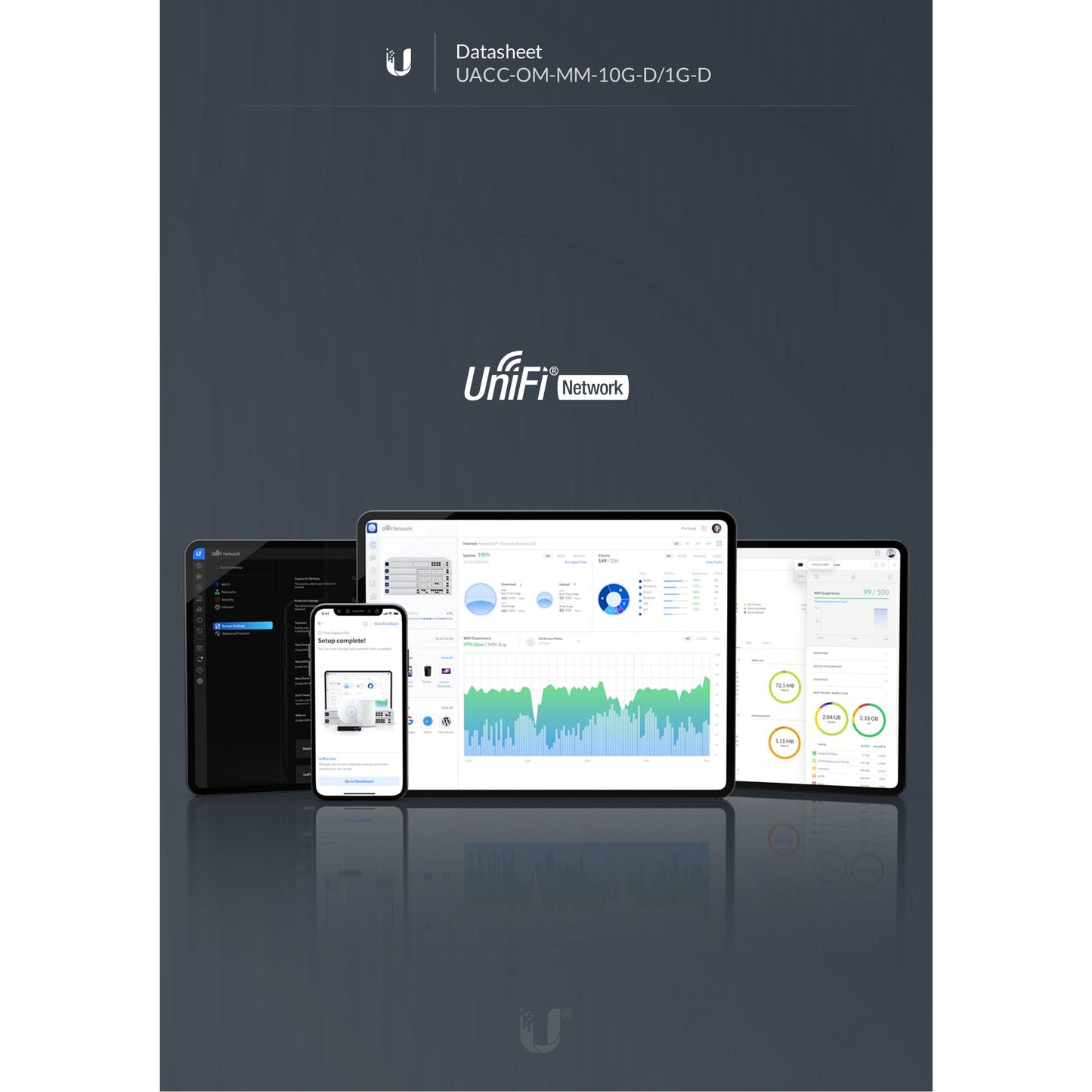 Ubiquiti Multi Mode 10G LC SFP+ 850nm 300m | UACC-OM-MM-10G-D-2