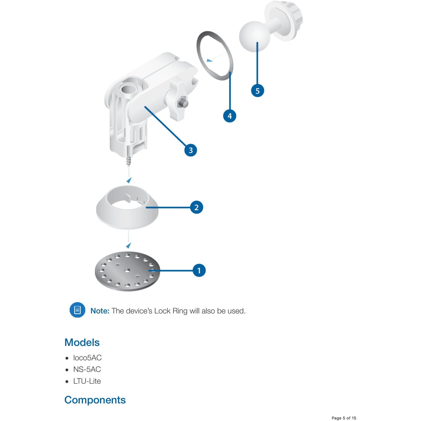 Ubiquiti Toolless Quick-Mount for Ubiquiti CPE's | QUICK-MOUNT