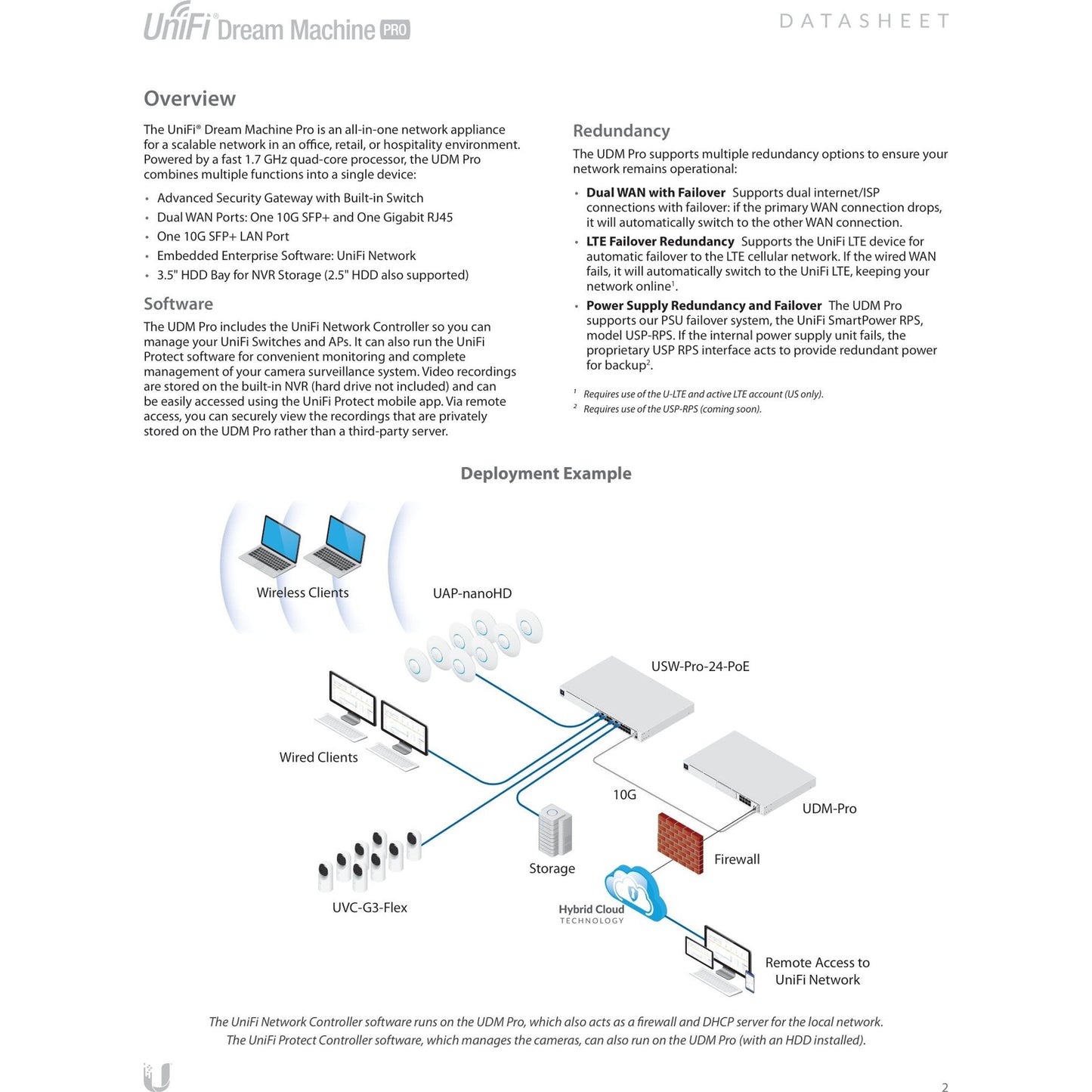Ubiquiti UniFi Dream Machine Pro 8 Port Gigabit with 2SFP+ | UDM-PRO