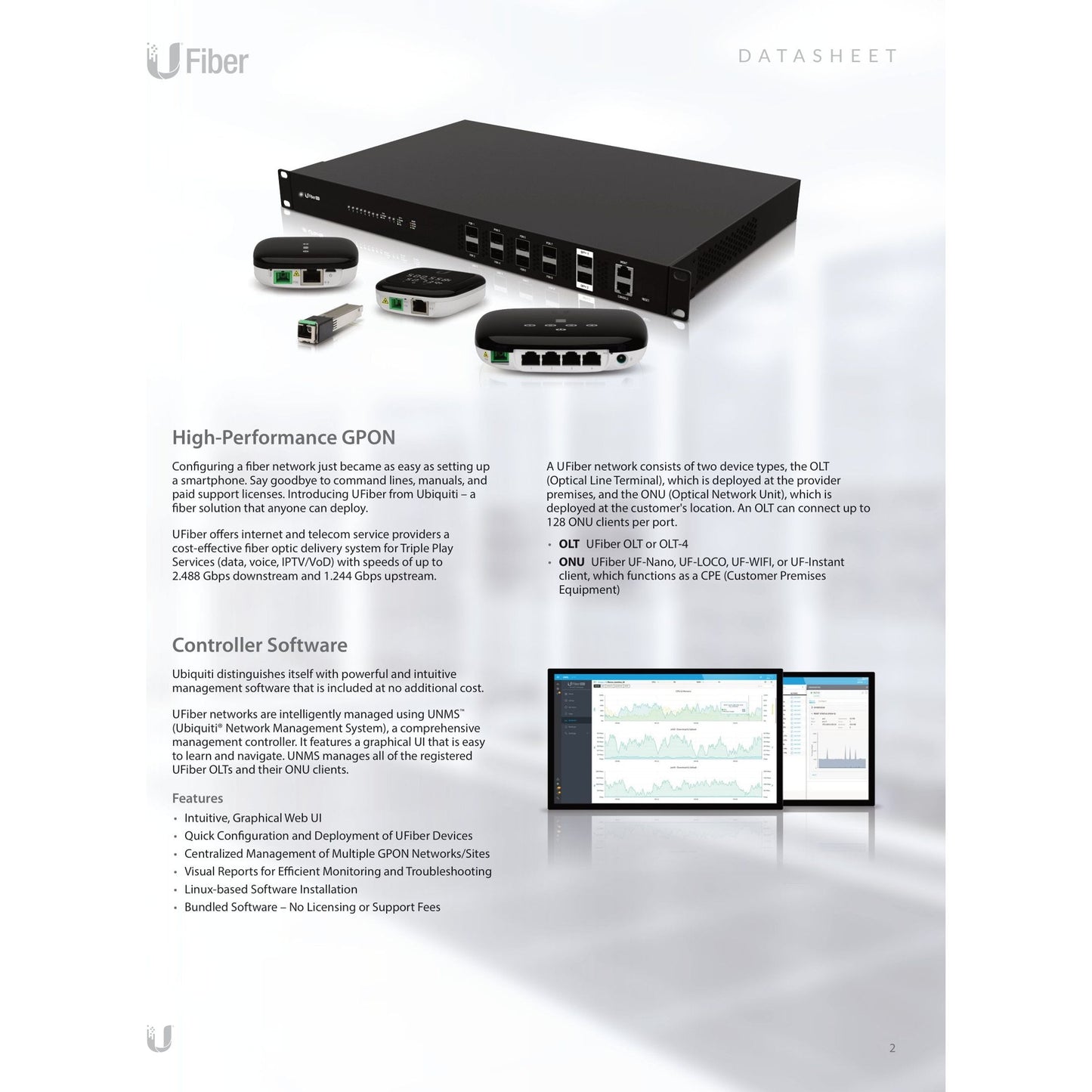 Ubiquiti UISP Fiber GPON OLT 4 PON Ports 1SFP+ | UF-OLT-4