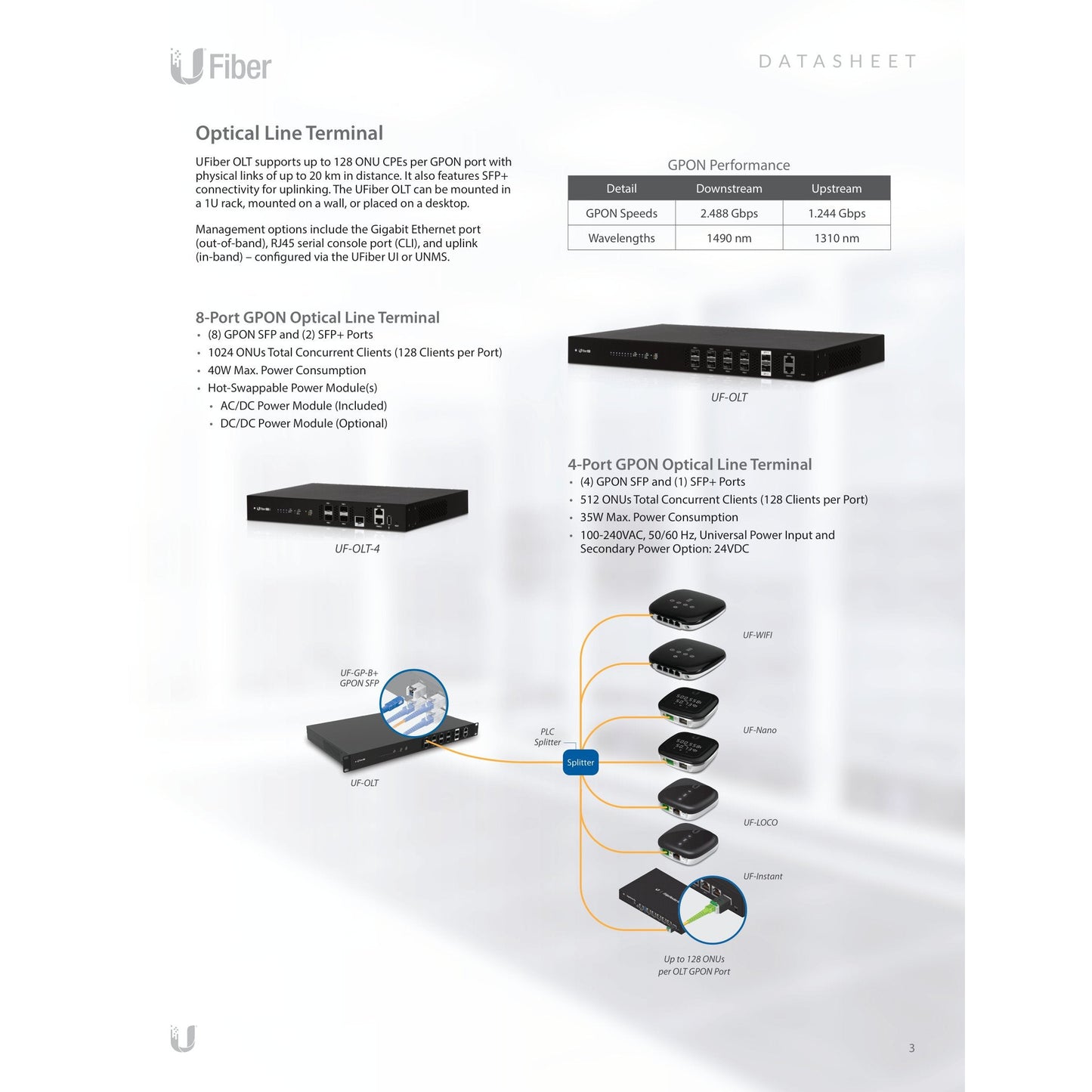 Ubiquiti GPON C+ SC/UPC 20km SFP Module | UF-GP-C+