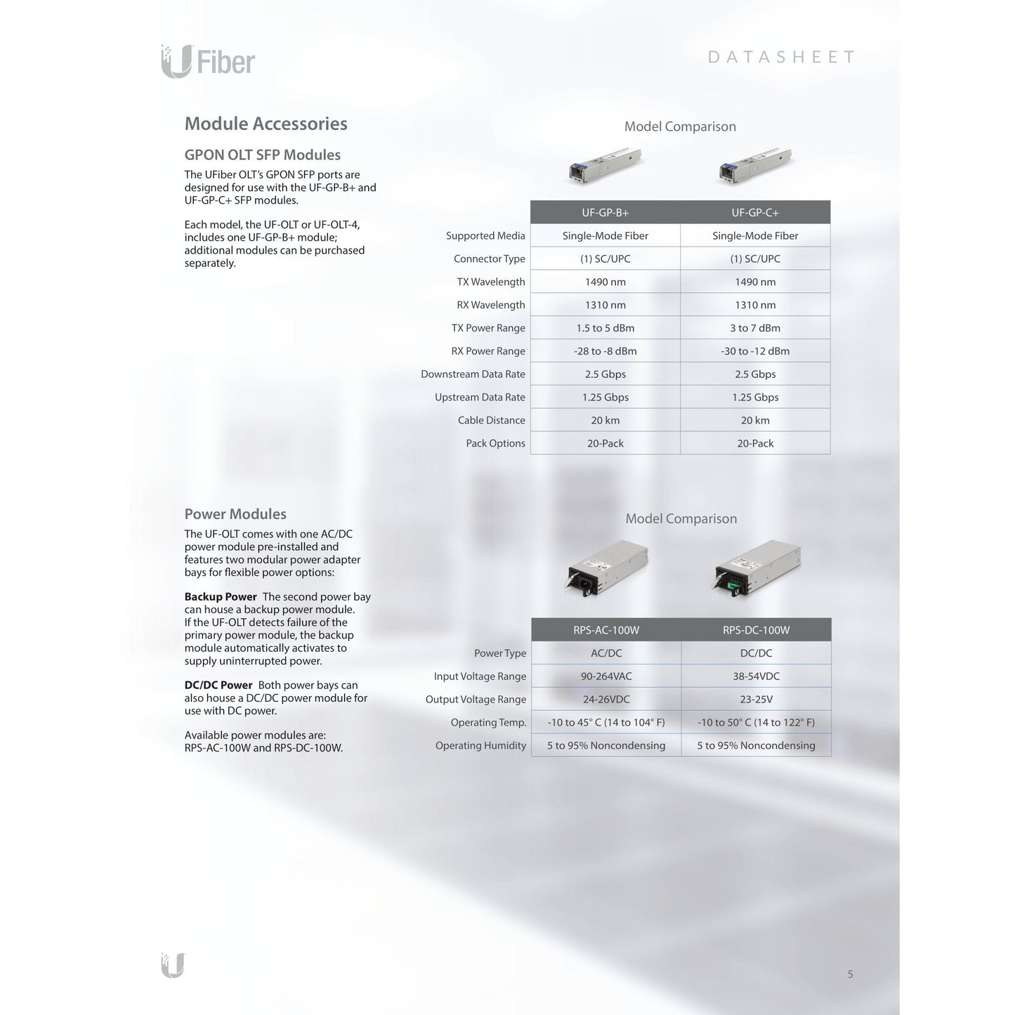 Ubiquiti GPON C+ SC/UPC 20km SFP Module | UF-GP-C+