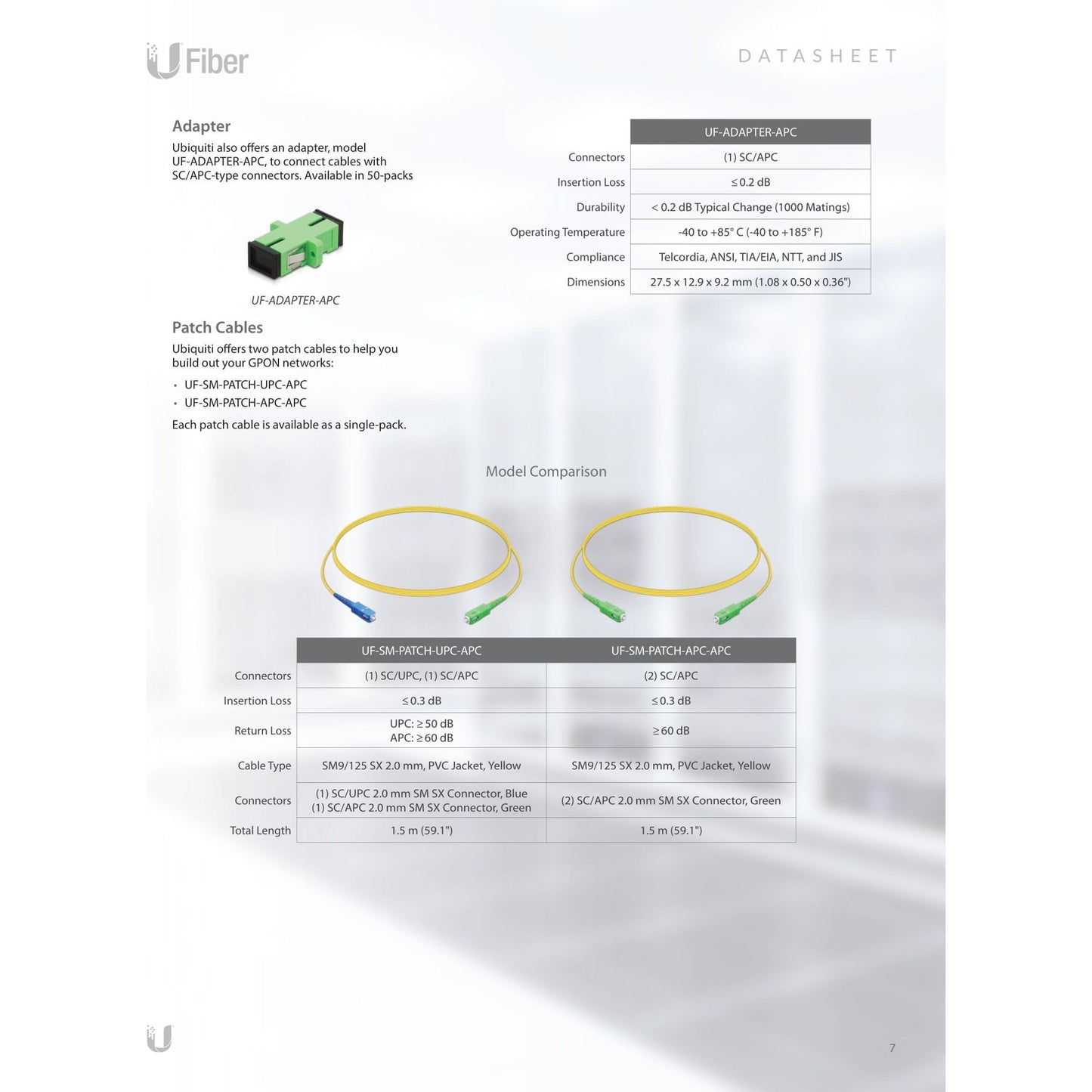 Ubiquiti UISP Fiber WiFi GPON CPE with 4 Gigabit Ports | UF-WIFI