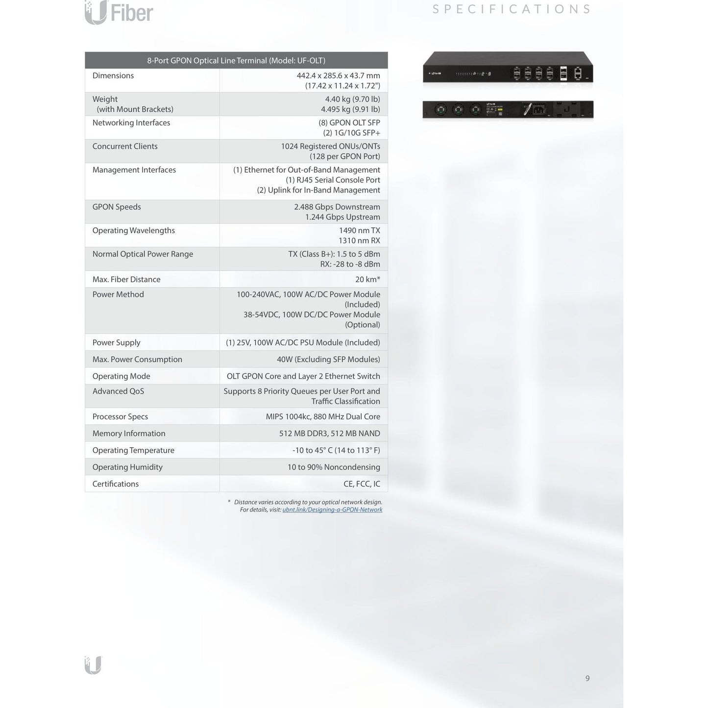 Ubiquiti UISP Fiber WiFi GPON CPE with 4 Gigabit Ports | UF-WIFI