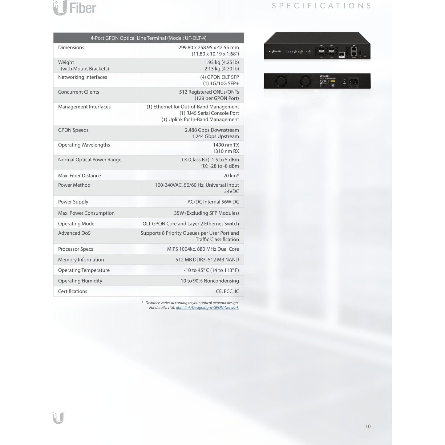 Ubiquiti UISP Fiber WiFi GPON CPE with 4 Gigabit Ports | UF-WIFI