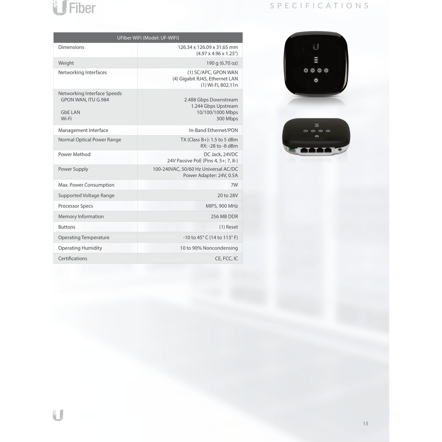 Ubiquiti UISP Fiber WiFi GPON CPE with 4 Gigabit Ports | UF-WIFI