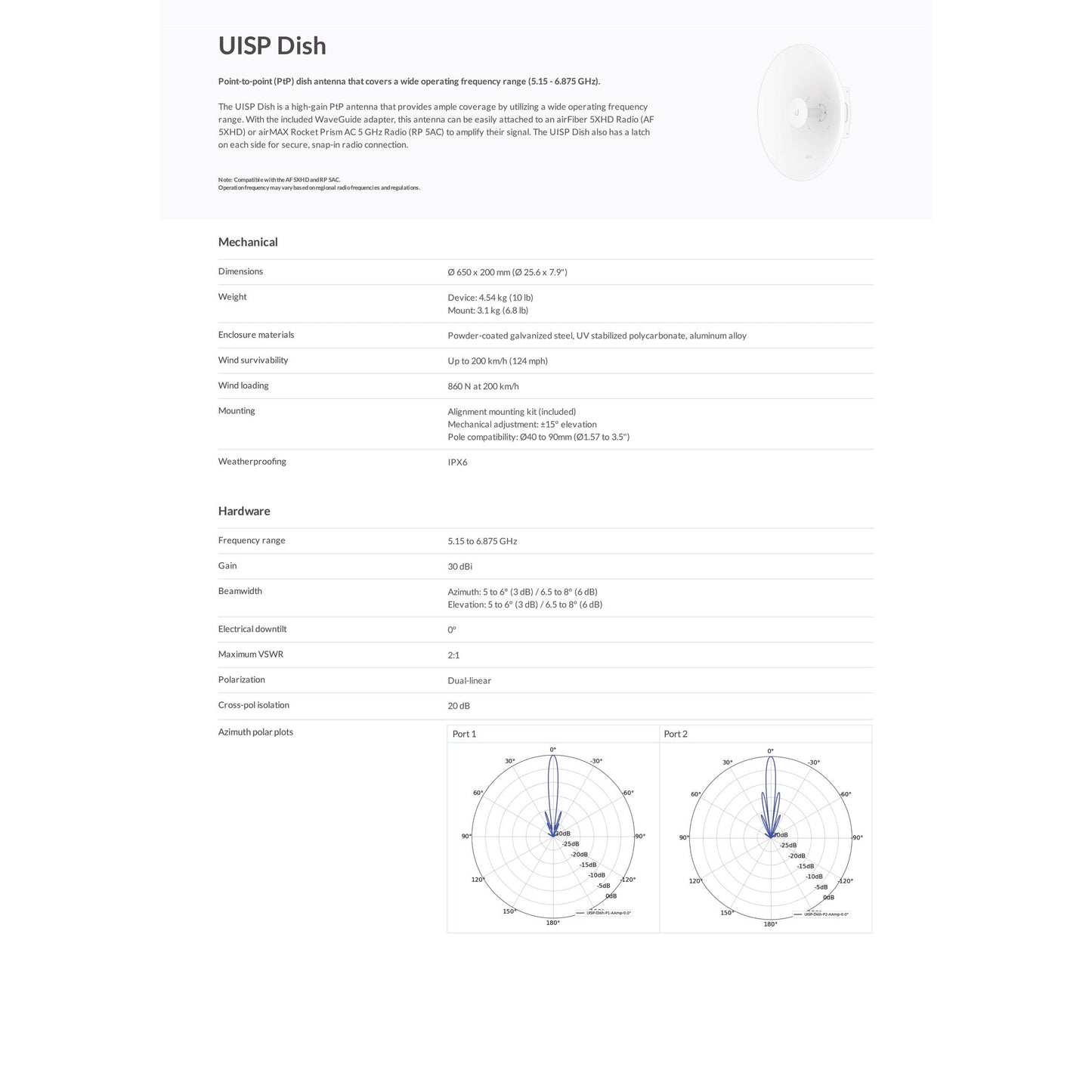 Ubiquiti UISP airMAX 5GHz 30dBi Dish Antenna | UISP-DISH