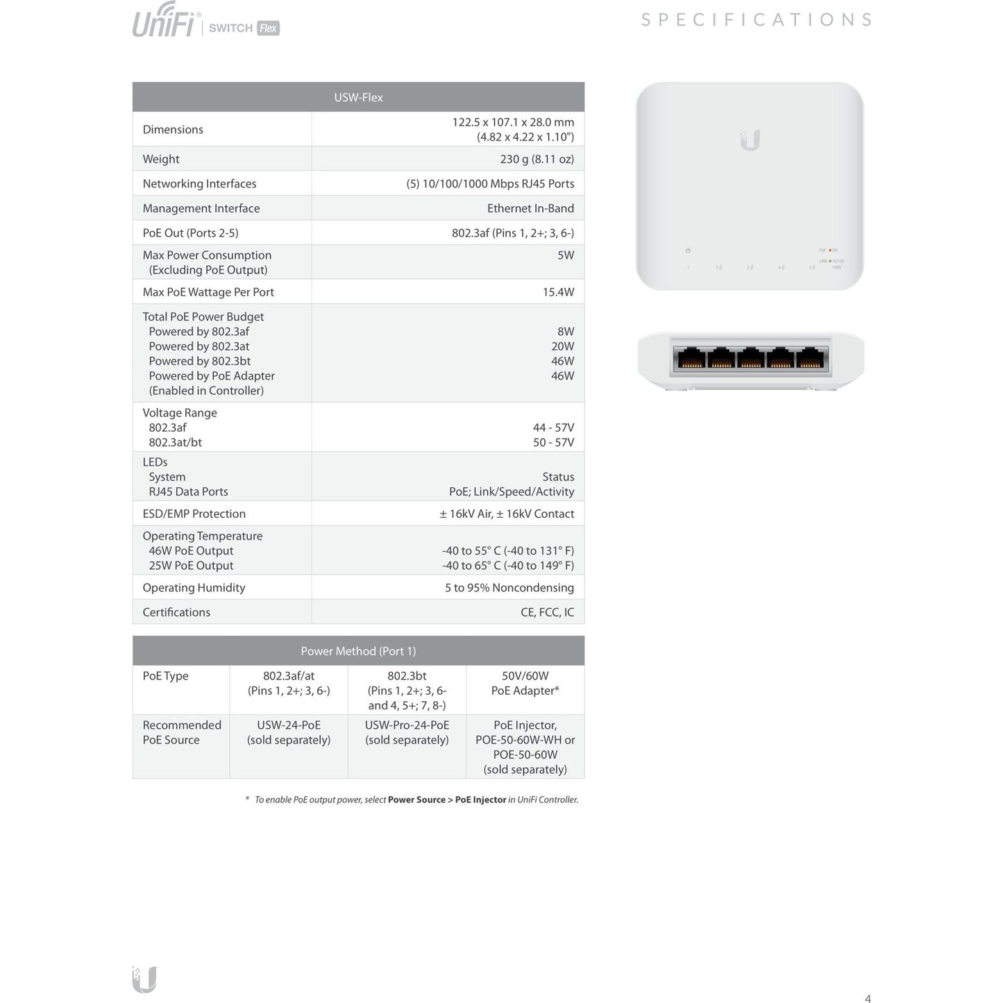 Ubiquiti UniFi Flex Switch Utility Outdoor Enclosure | USW-Flex-Utility
