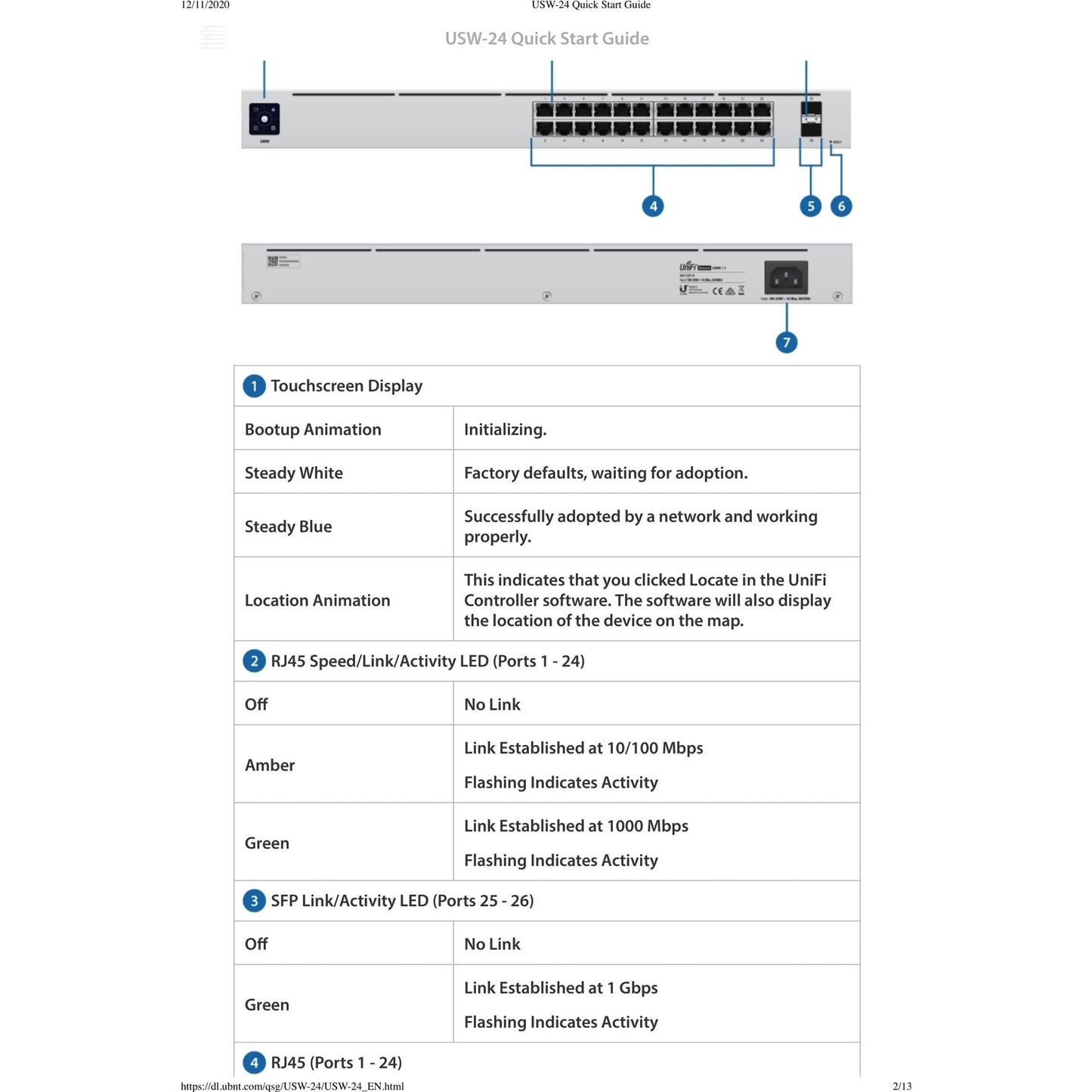 Ubiquiti UniFi Switch 24 Port Gigabit 2SFP | USW-24