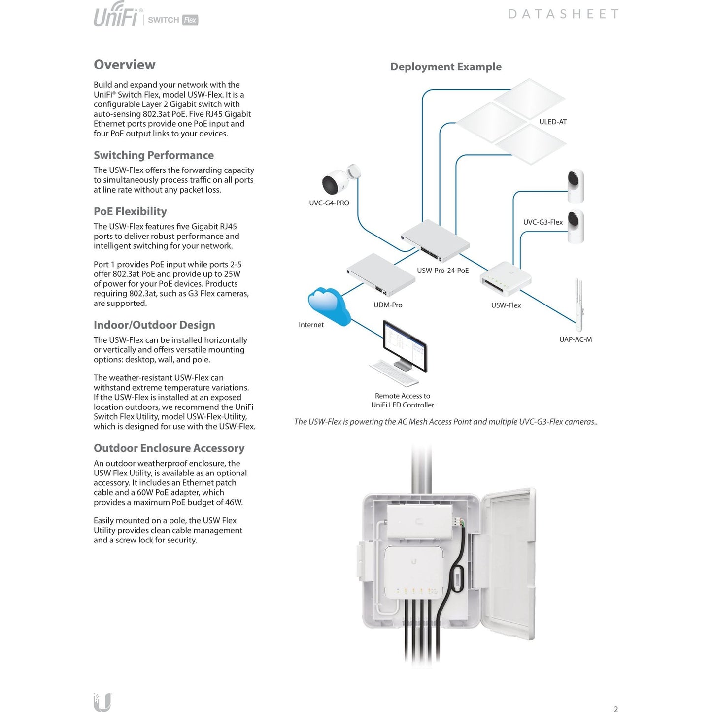 Ubiquiti UniFi Flex Switch 5 Port Gigabit 1PoE In 4PoE Out | USW-Flex