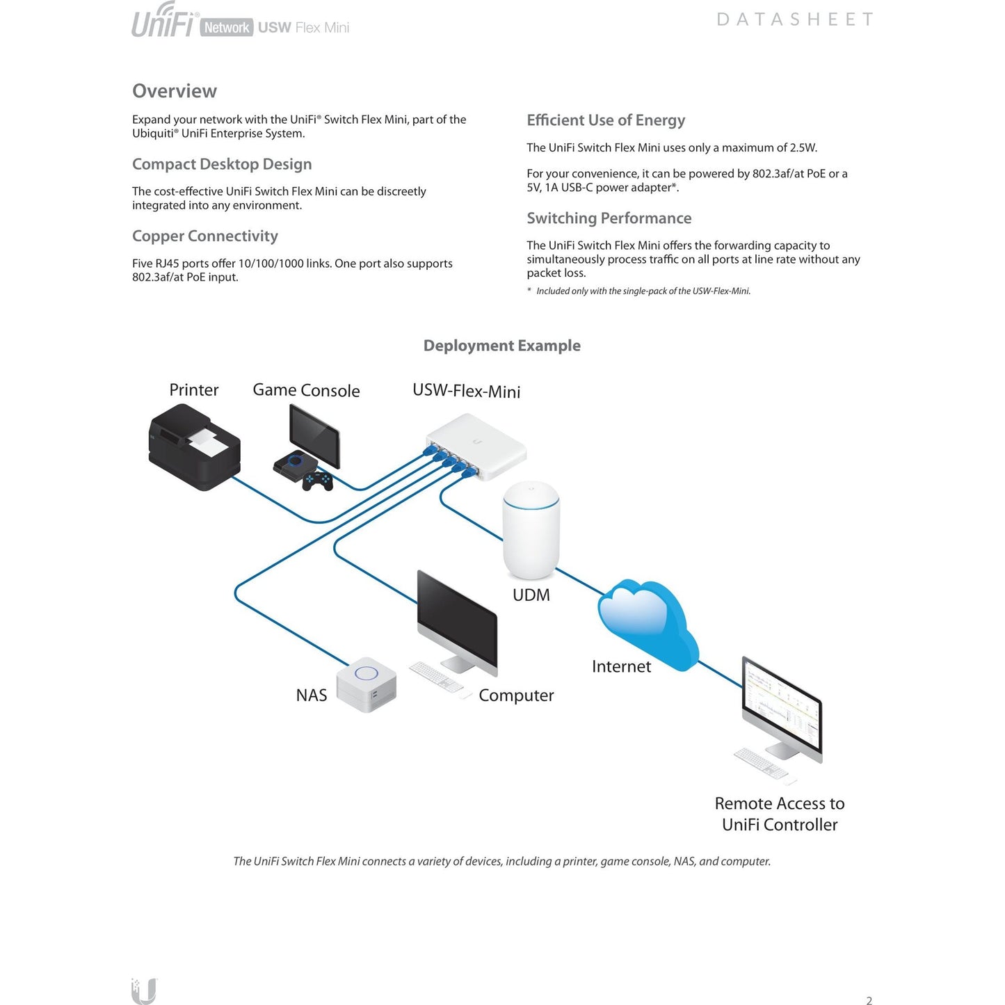 Ubiquiti UniFi Flex Mini 5 Port Gigabit 1PoE Input | USW-Flex-MINI