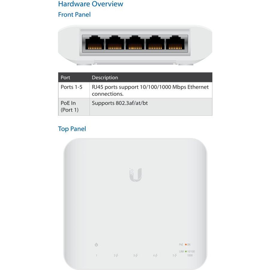 Ubiquiti UniFi Flex Switch 5 Port Gigabit 1PoE In 4PoE Out | USW-Flex