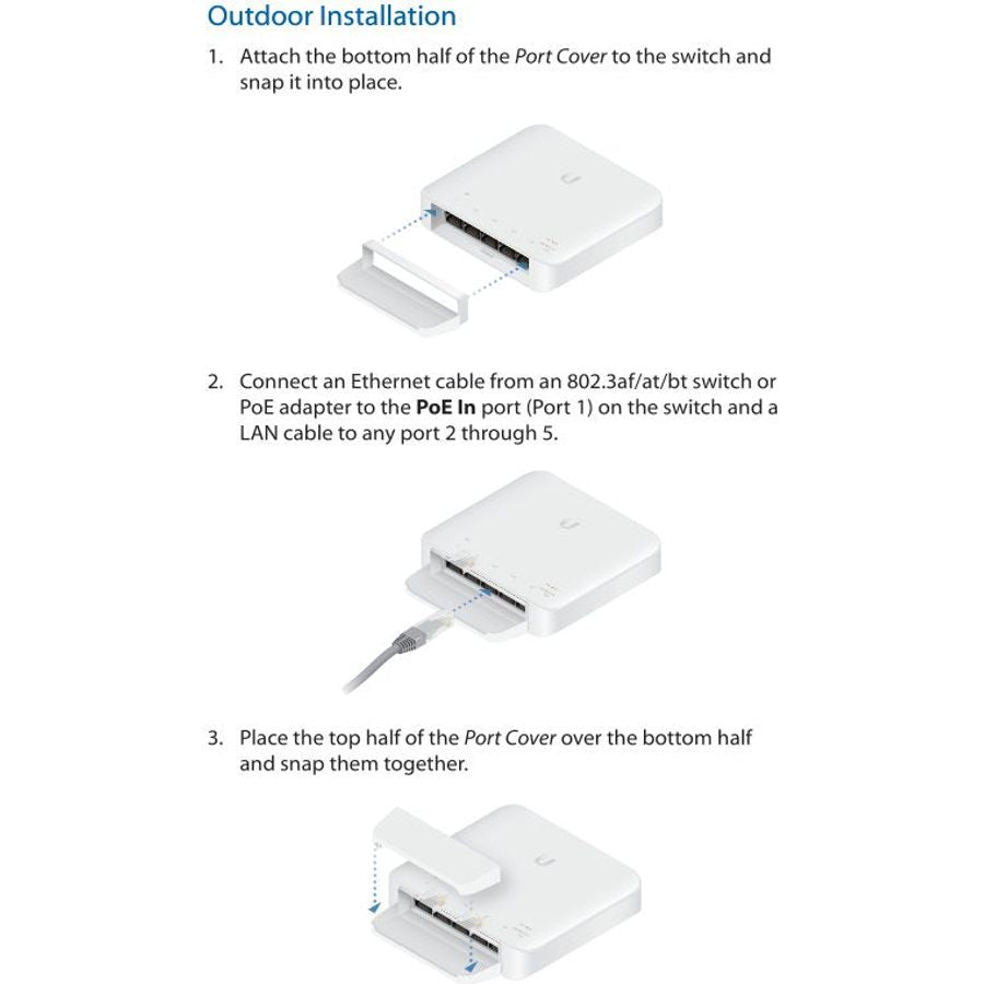 Ubiquiti UniFi Flex Switch 5 Port Gigabit 1PoE In 4PoE Out | USW-Flex
