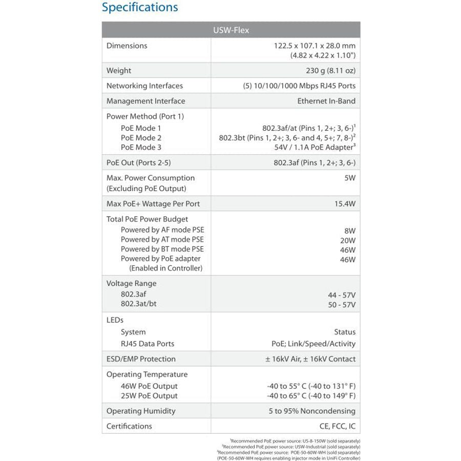 Ubiquiti UniFi Flex Switch 5 Port Gigabit 1PoE In 4PoE Out | USW-Flex