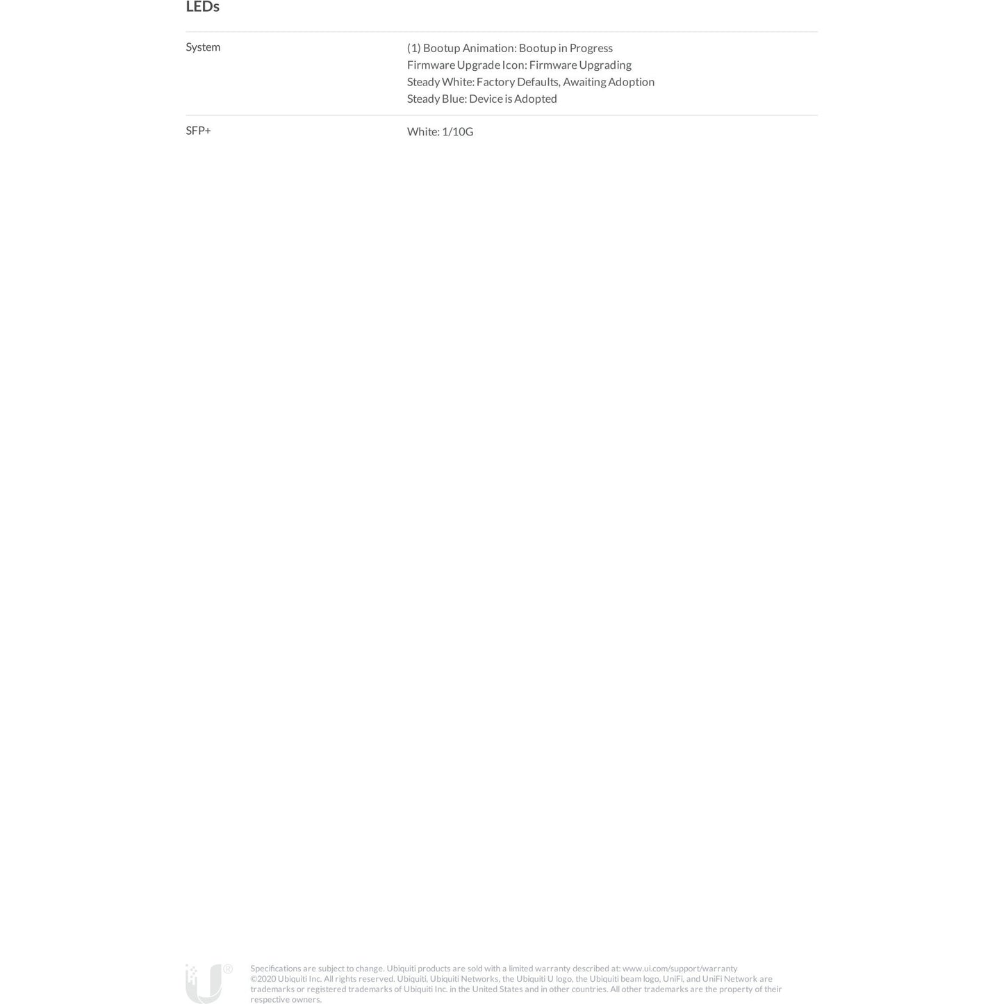 Ubiquiti UniFi Aggregation Switch 8SFP+ | USW-Aggregation