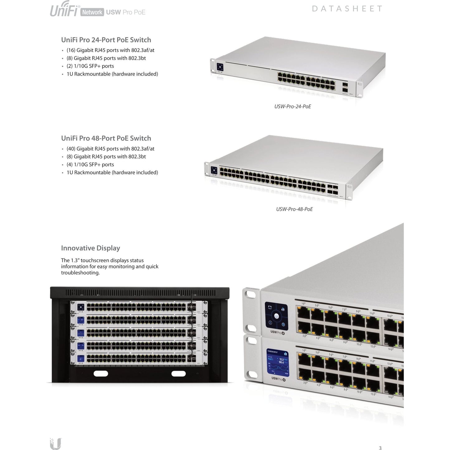 Ubiquiti UniFi Switch Pro 24 Port 16PoE+ 8PoE++ 400W | USW-Pro-24-POE
