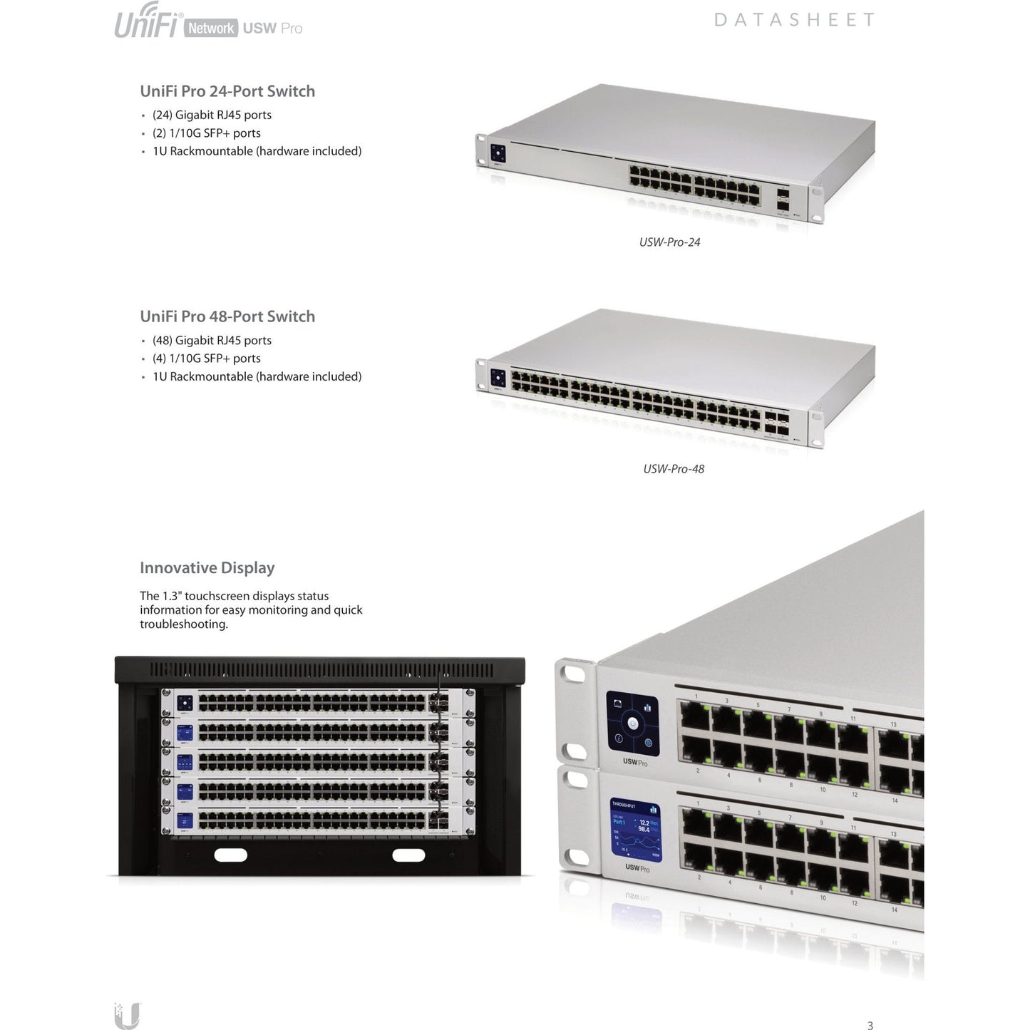 Ubiquiti UniFi Switch Pro 48 Port Gigabit 4SFP+ | USW-Pro-48