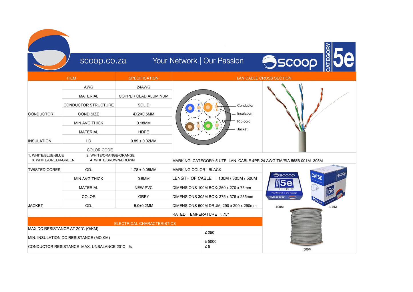 Scoop 305m Box Cat5e CCA Grey UTP Cable