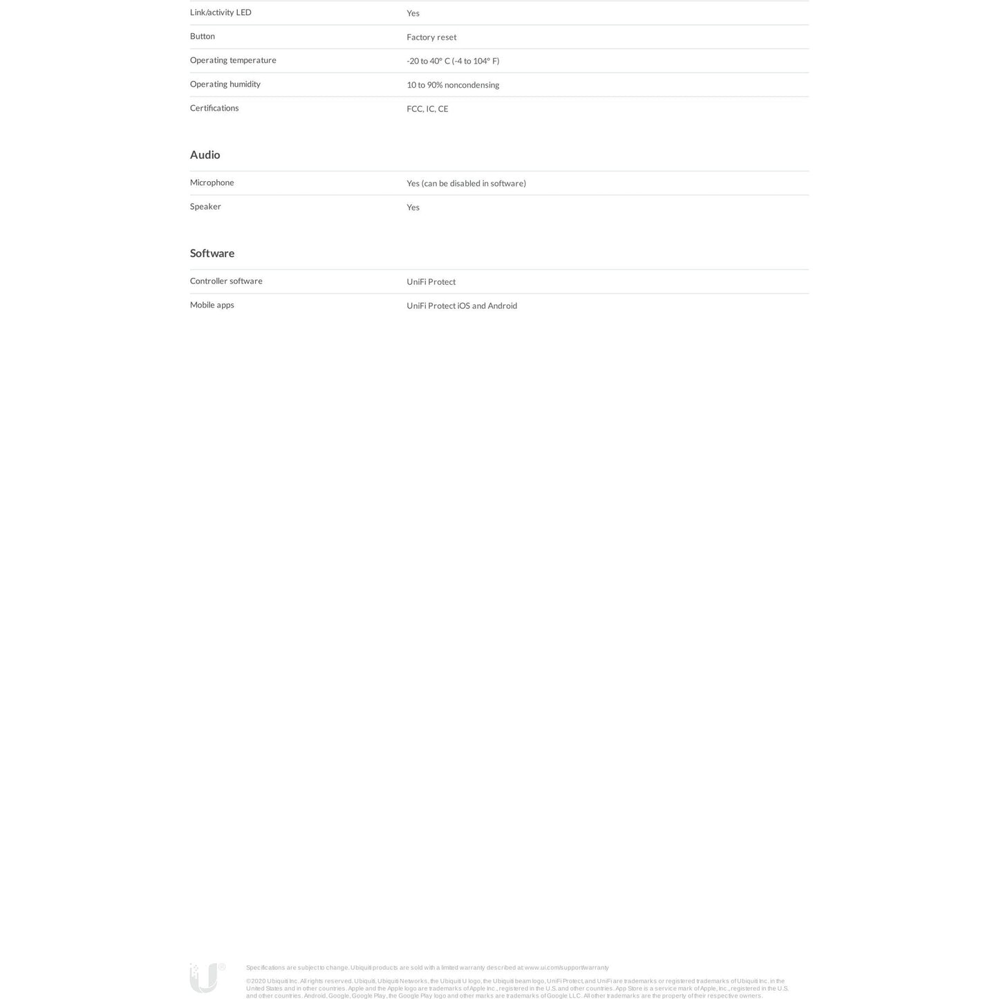 Ubiquiti UniFi Protect AI 360 5MP PTZ IP Camera | UVC-AI-360