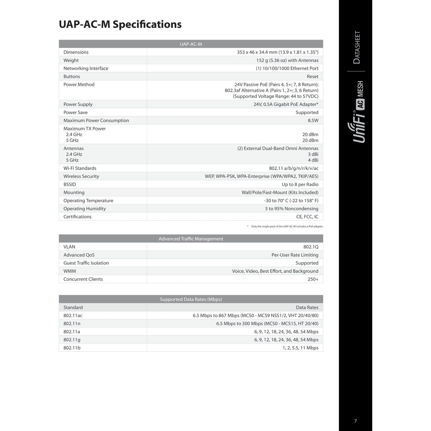 Ubiquiti UniFi AC Mesh Outdoor Dual Band AP | UAP-AC-M