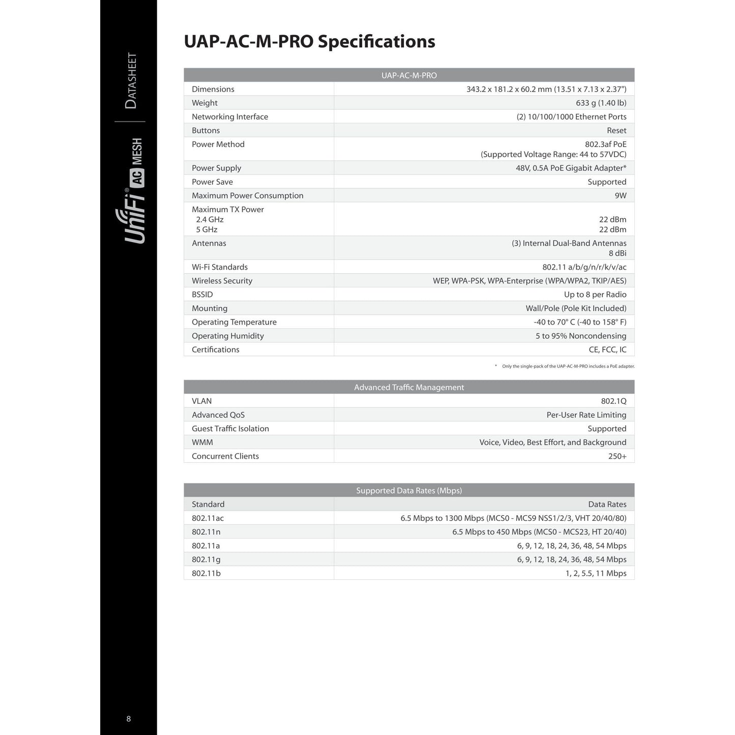 Ubiquiti UniFi AC Mesh Pro Outdoor Dual Band AP | UAP-AC-M-PRO