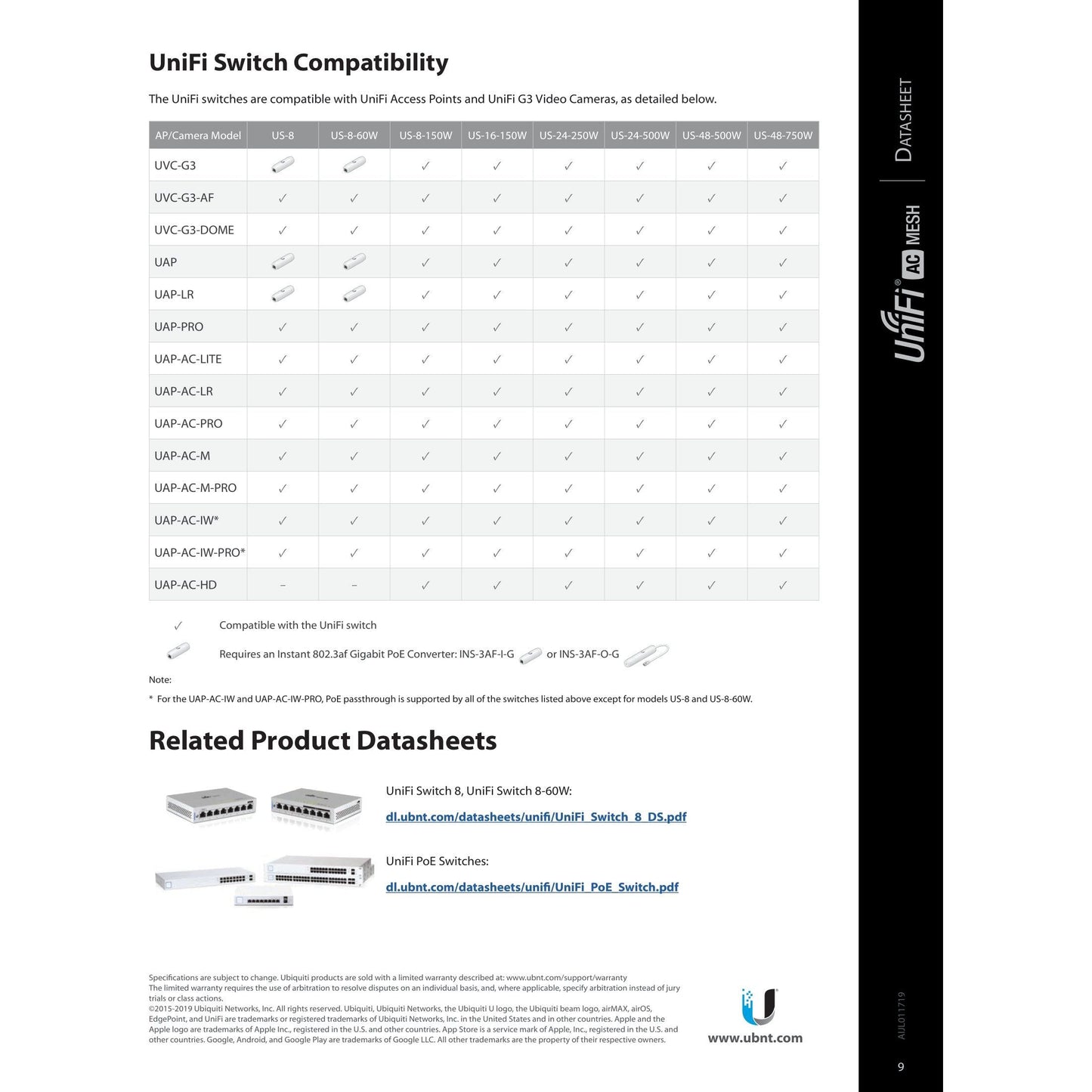 Ubiquiti UniFi AC Mesh Outdoor Dual Band AP | UAP-AC-M