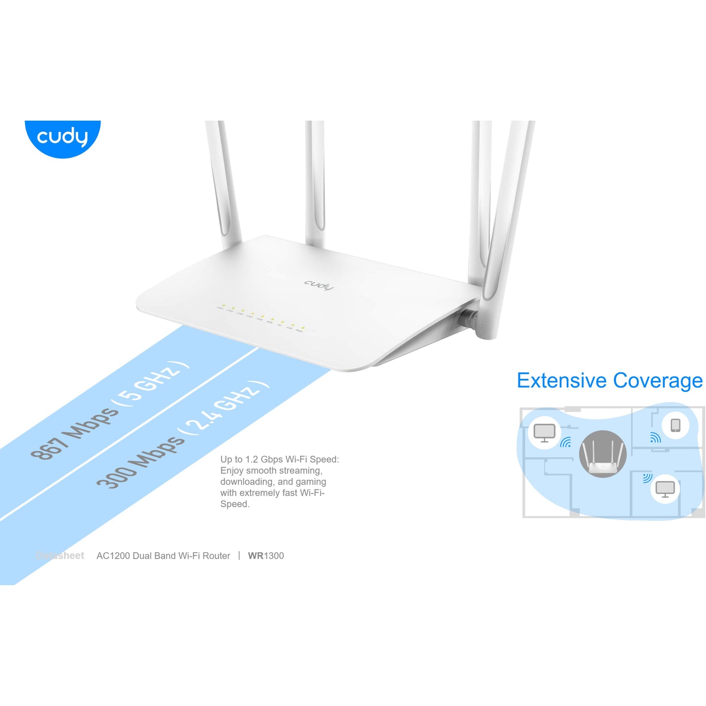 Cudy Dual Band WiFi 5 1200Mbps 5dBi Gigabit Mesh Router | WR1300