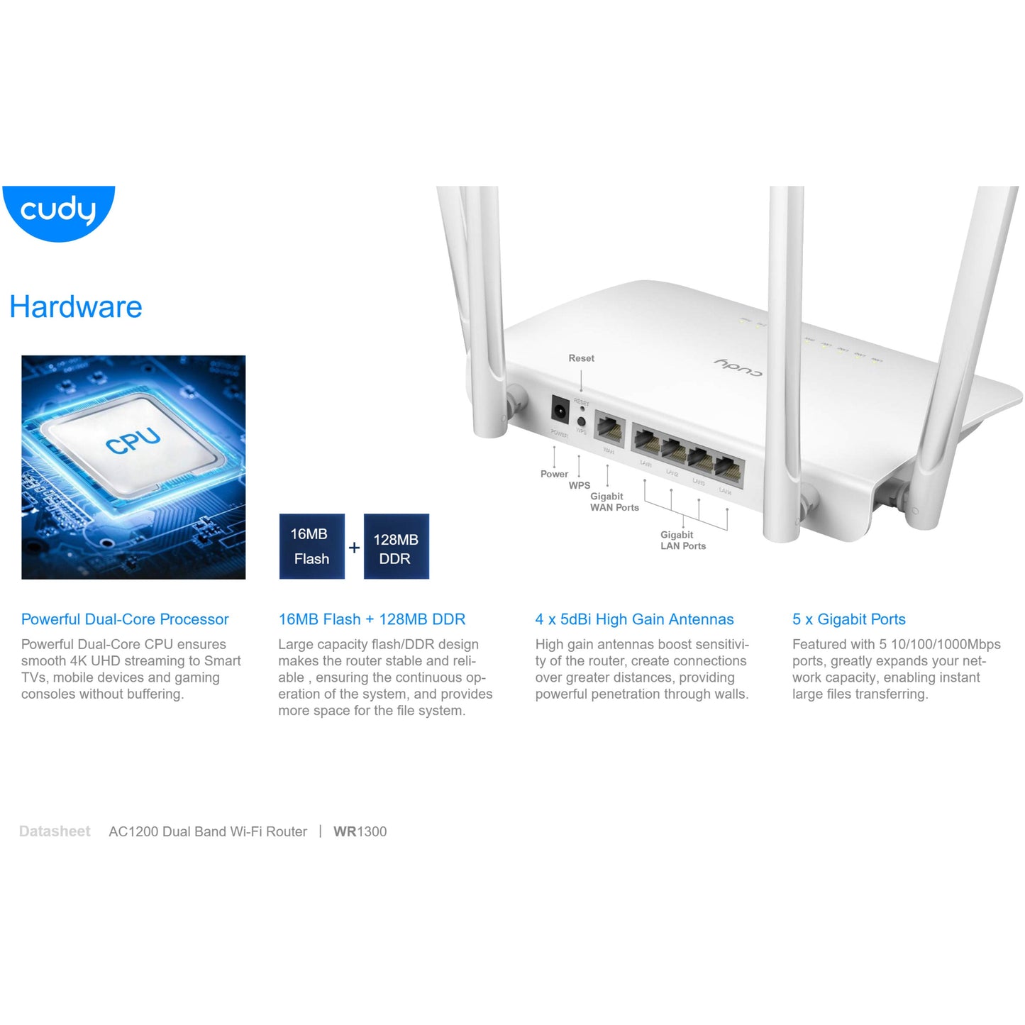 Cudy Dual Band WiFi 5 1200Mbps 5dBi Gigabit Mesh Router | WR1300