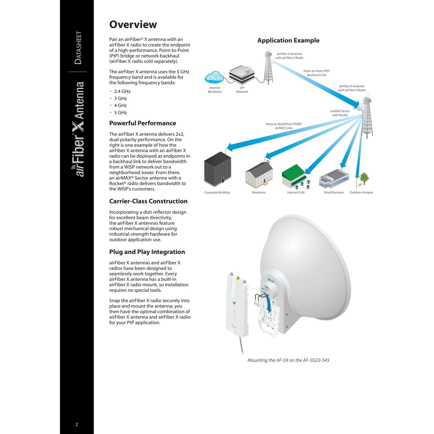 Ubiquiti UISP airFiberX 5GHz 30dBi 45° Slant Dish Antenna | AF-5G30-S45