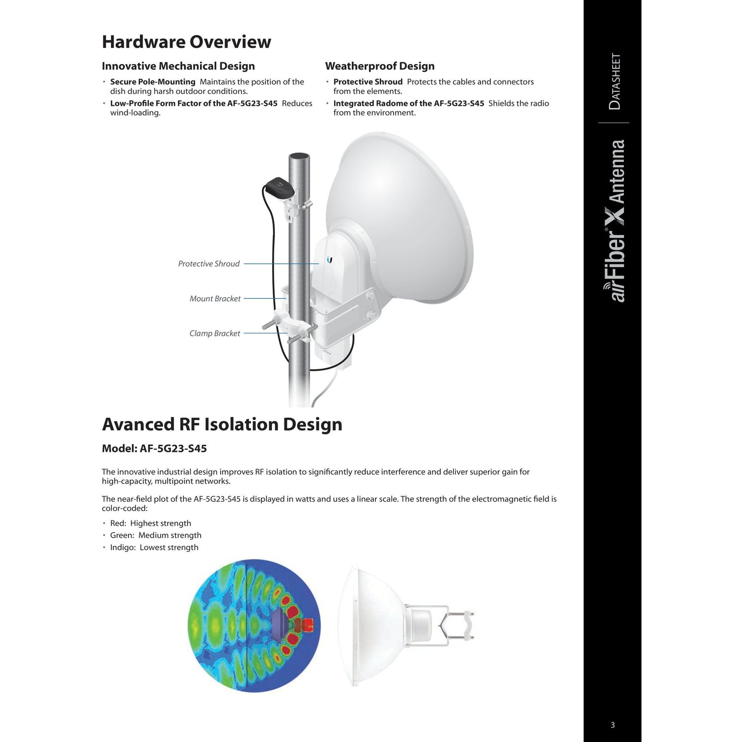 Ubiquiti UISP airFiberX 5GHz 30dBi 45° Slant Dish Antenna | AF-5G30-S45