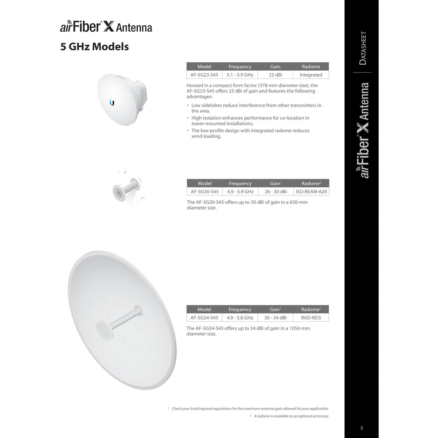 Ubiquiti UISP airFiberX 5GHz 30dBi 45° Slant Dish Antenna | AF-5G30-S45