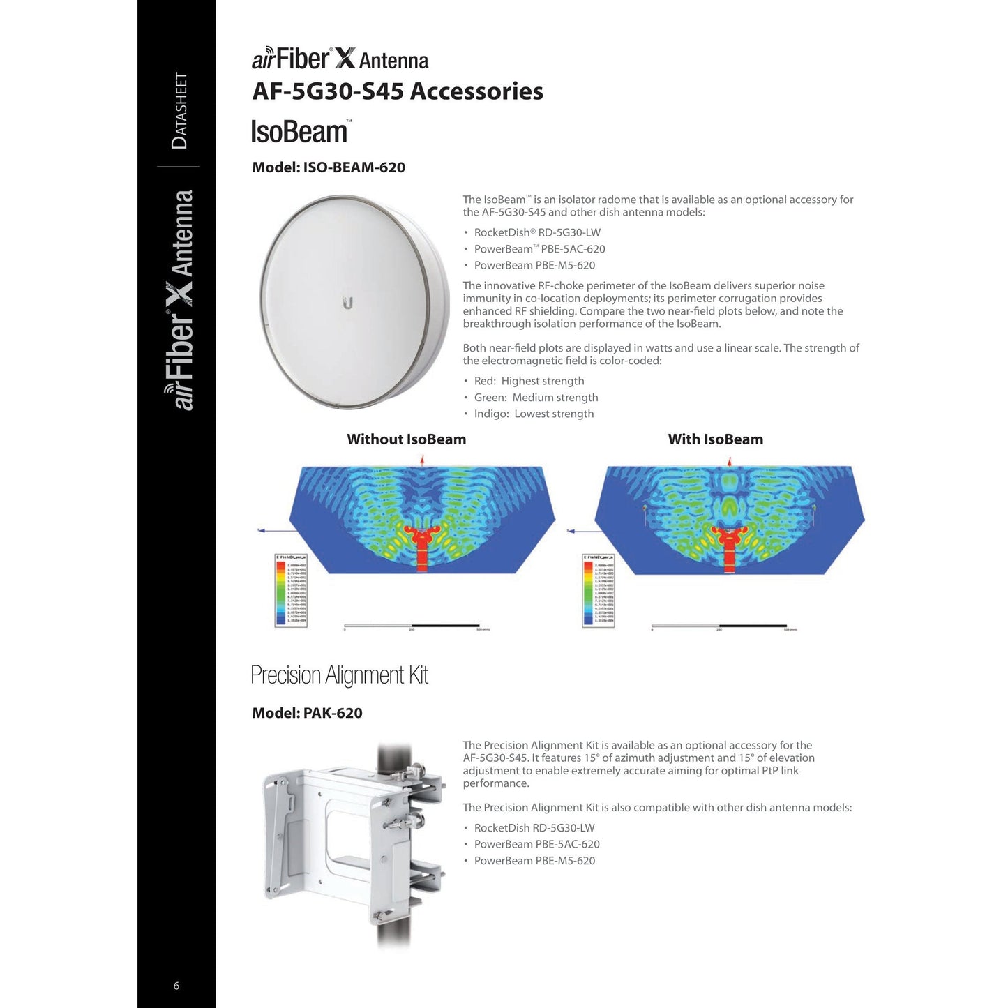 Ubiquiti UISP airFiberX 5GHz 30dBi 45° Slant Dish Antenna | AF-5G30-S45