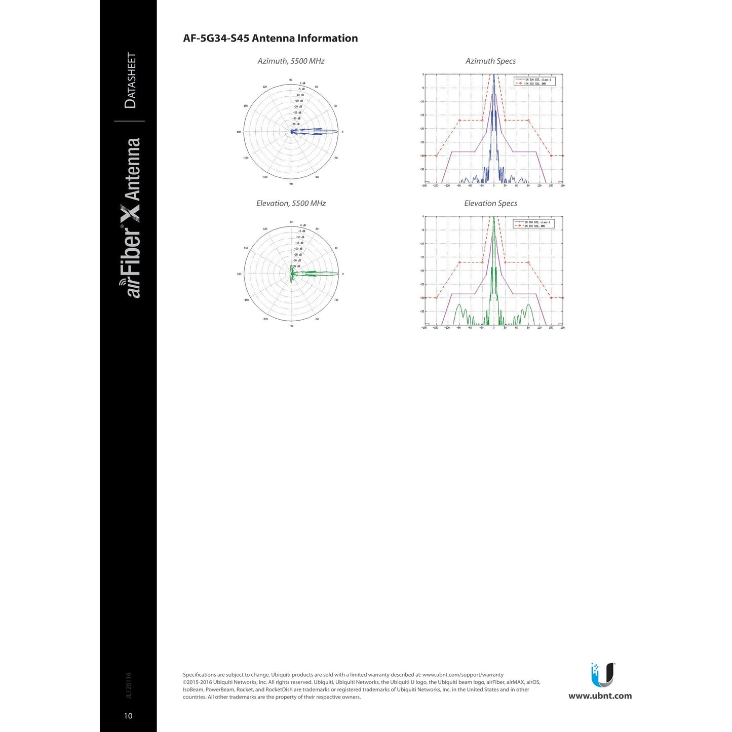 Ubiquiti UISP airFiberX 5GHz 30dBi 45° Slant Dish Antenna | AF-5G30-S45