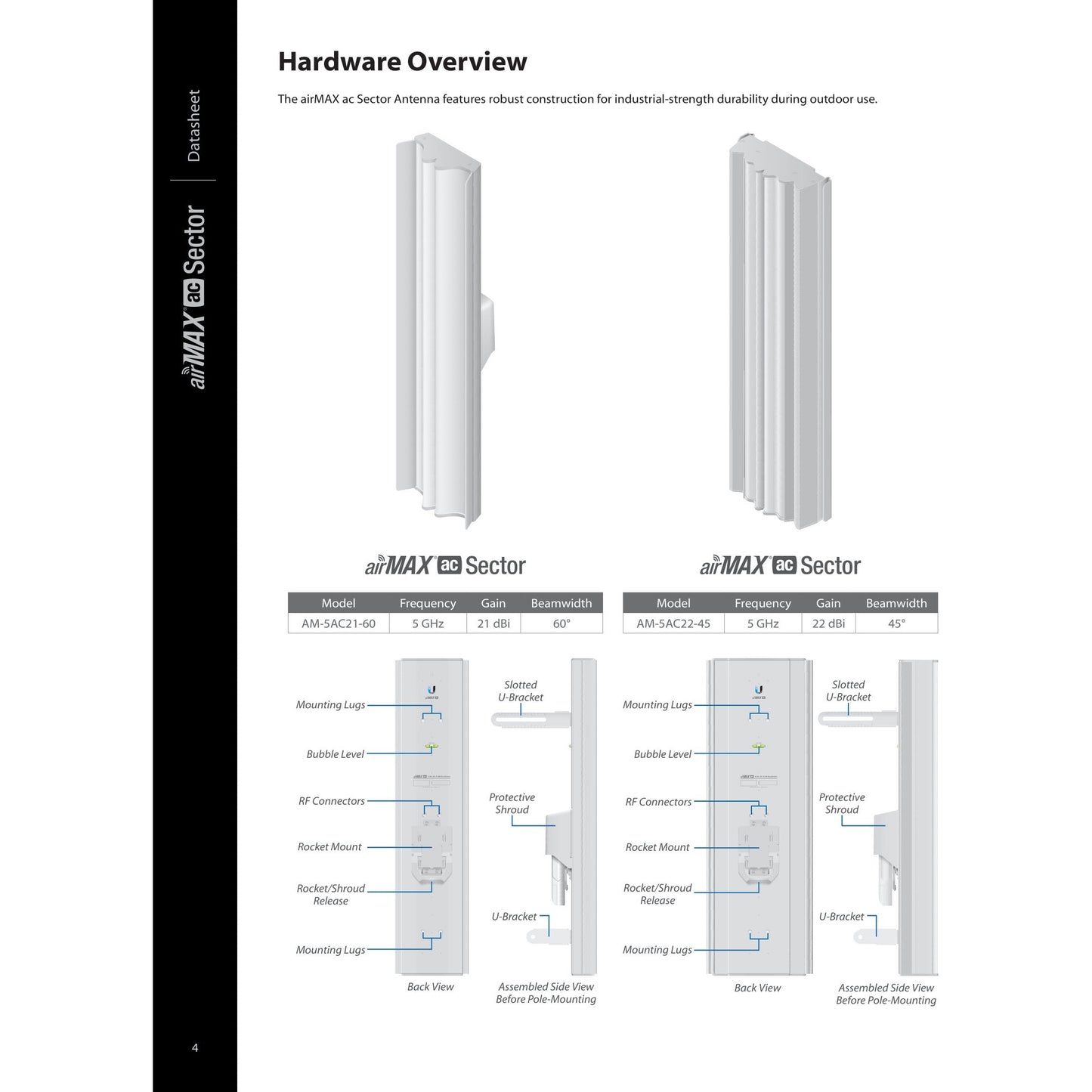 Ubiquiti UISP airMAX AC 5GHz 22dBi 45° Sector Antenna | AM-5AC22-45