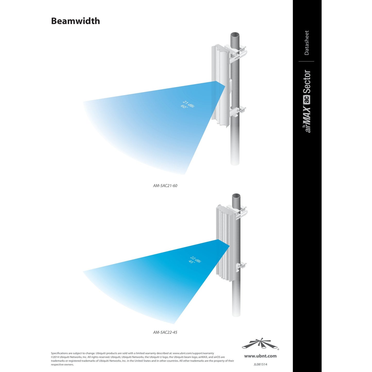 Ubiquiti UISP airMAX AC 5GHz 22dBi 45° Sector Antenna | AM-5AC22-45