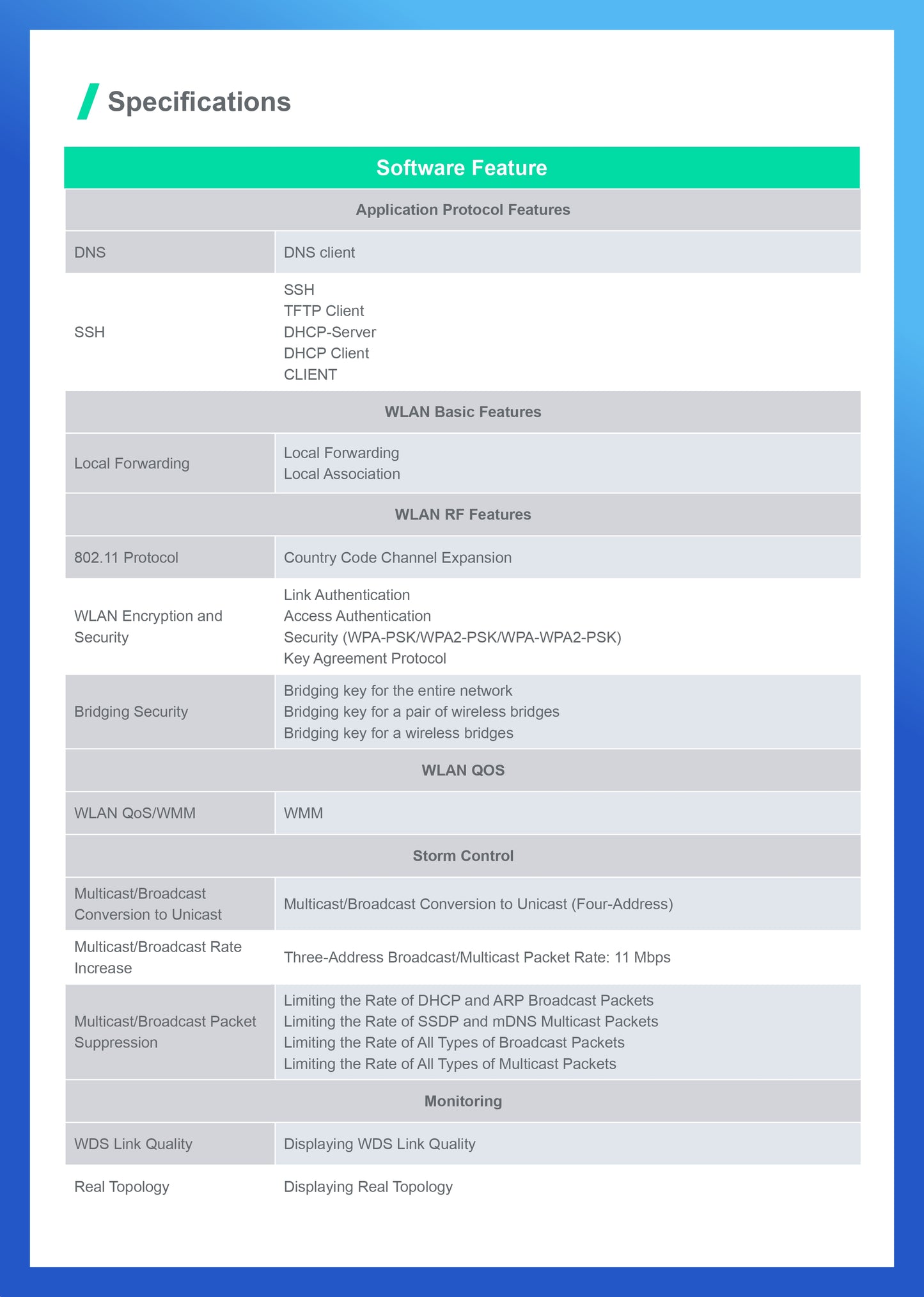 Reyee 2.4GHz 300Mbps 8dBi 70° Pre-Paired Kit | RG-EST100-E