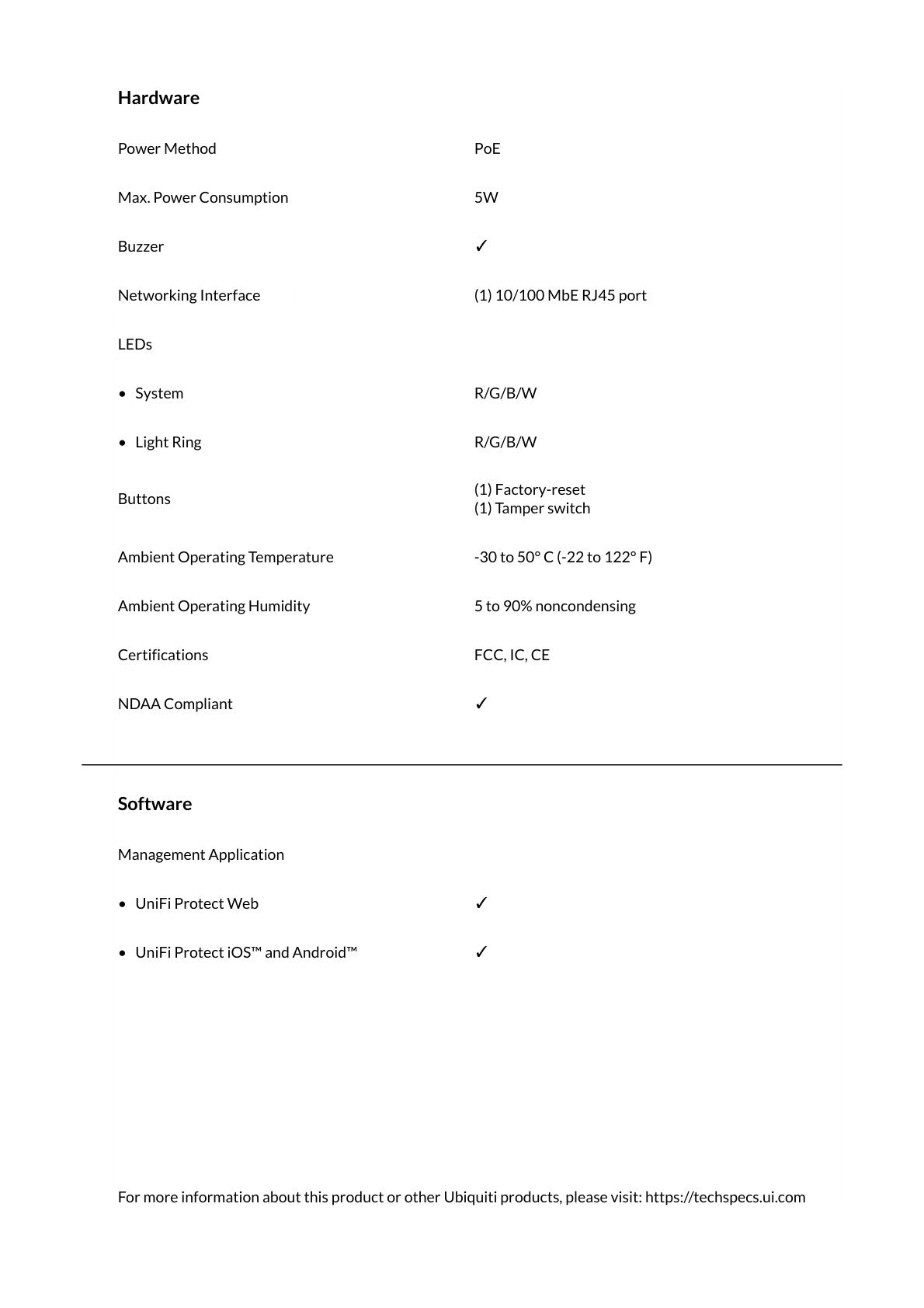 Ubiquiti UniFi Protect 110dB PoE Siren