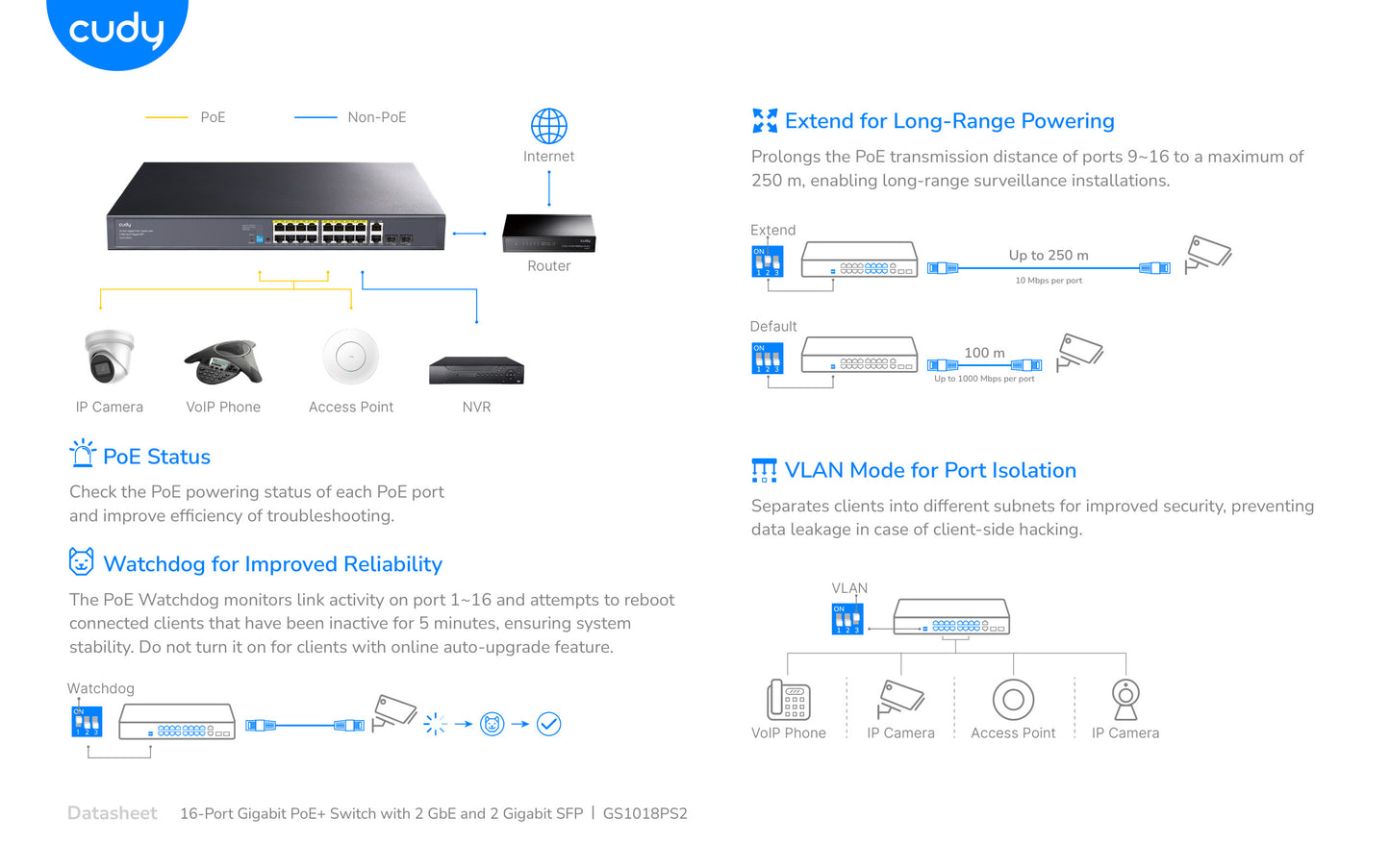 Cudy 16 Port Gigabit PoE 180W 2 Gigabit 2SFP Switch