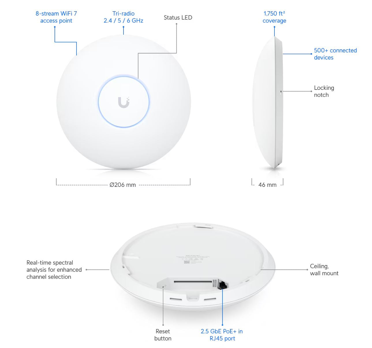 Ubiquiti UniFi WiFi 7 Pro Max Tri-Band AP | U7-Pro-Max