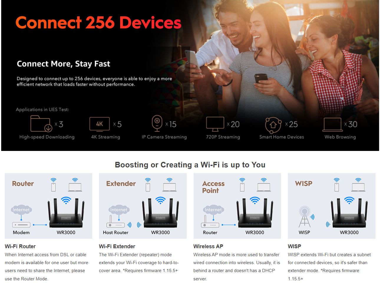 Cudy: Dual Band WiFi 6 3000Mbps 5dBi Gigabit Mesh Router | WR3000