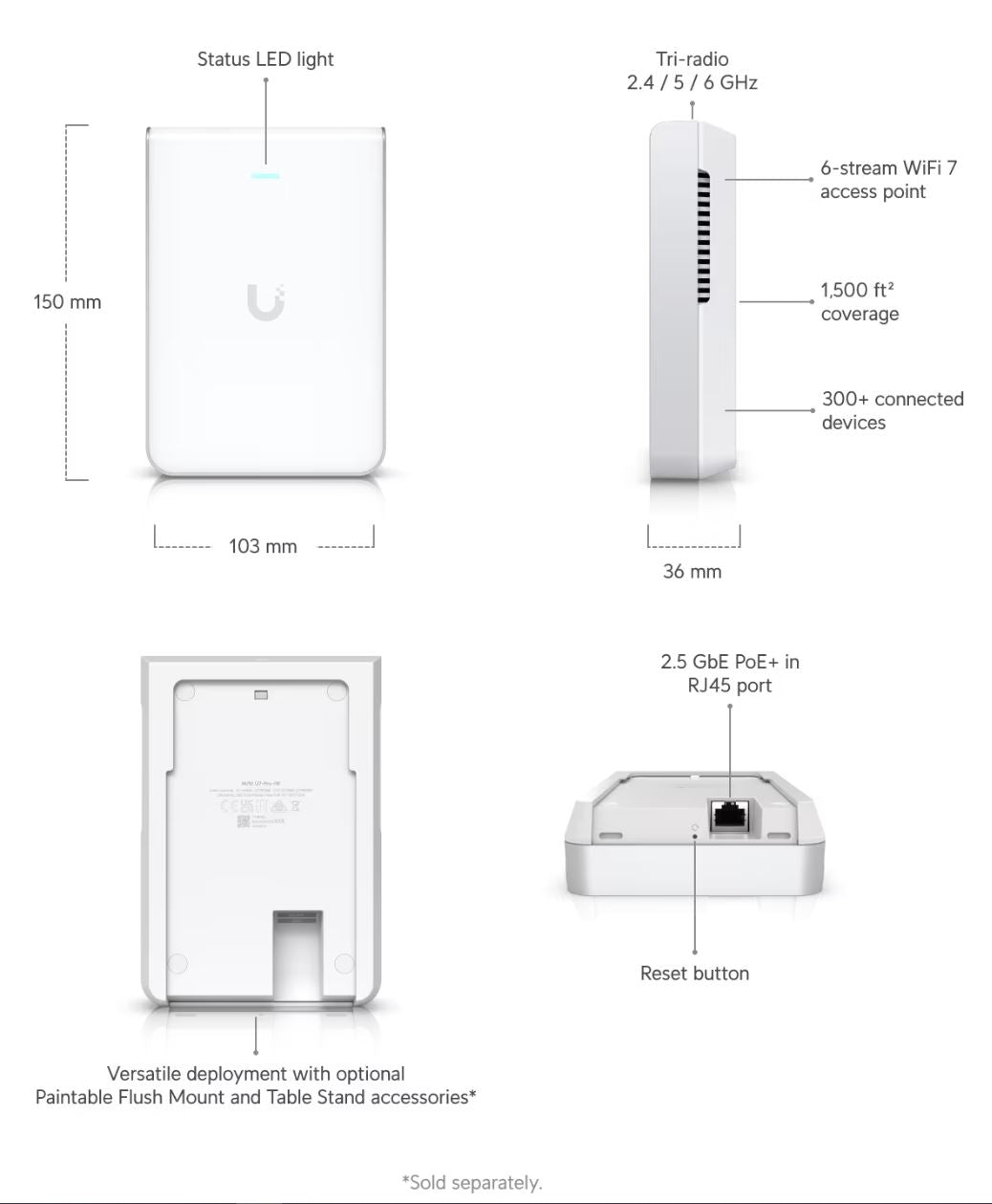 Ubiquiti UniFi WiFi 7 Tri-Band Pro In-Wall AP | U7-PRO-IW