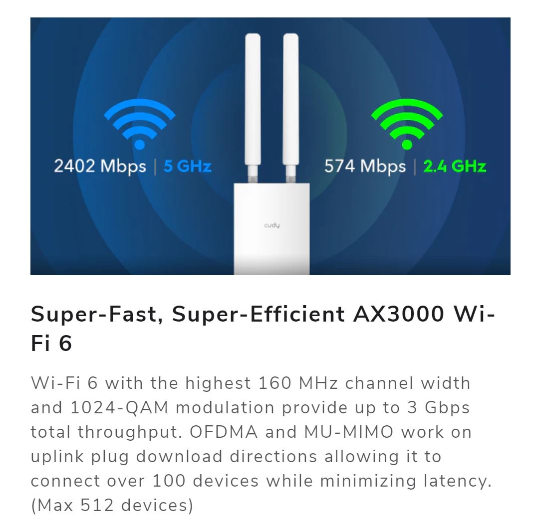 Cudy Dual Band 3000Mbps WiFi 6 Outdoor Access Point | AP3000 Outdoor