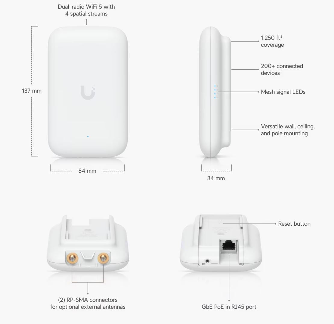 Ubiquiti UniFi Swiss Army Knife Ultra WiFi 5 AP