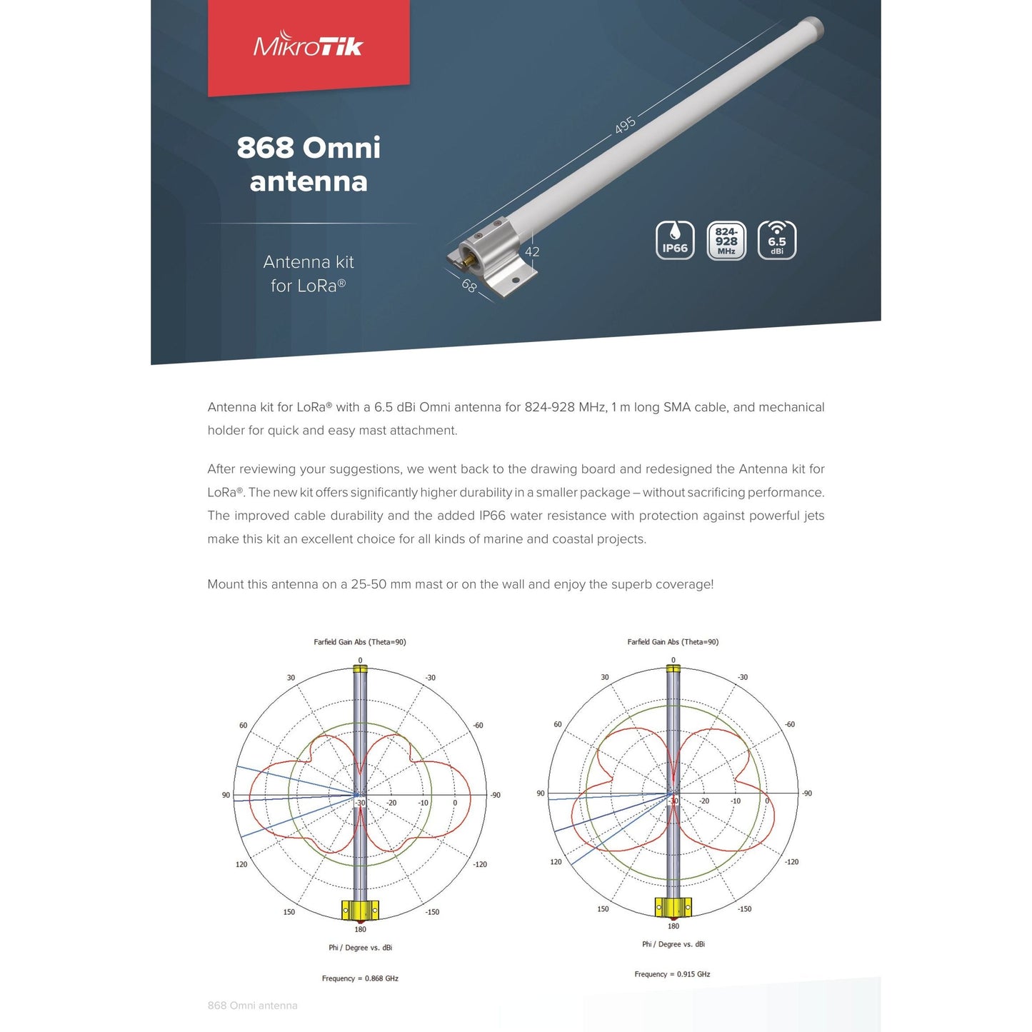 MikroTik LoRa 6.5dBi Antenna Kit | 868_Omni_antenna
