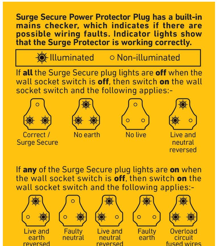 High Surge Protection 8 Way Multi-plug