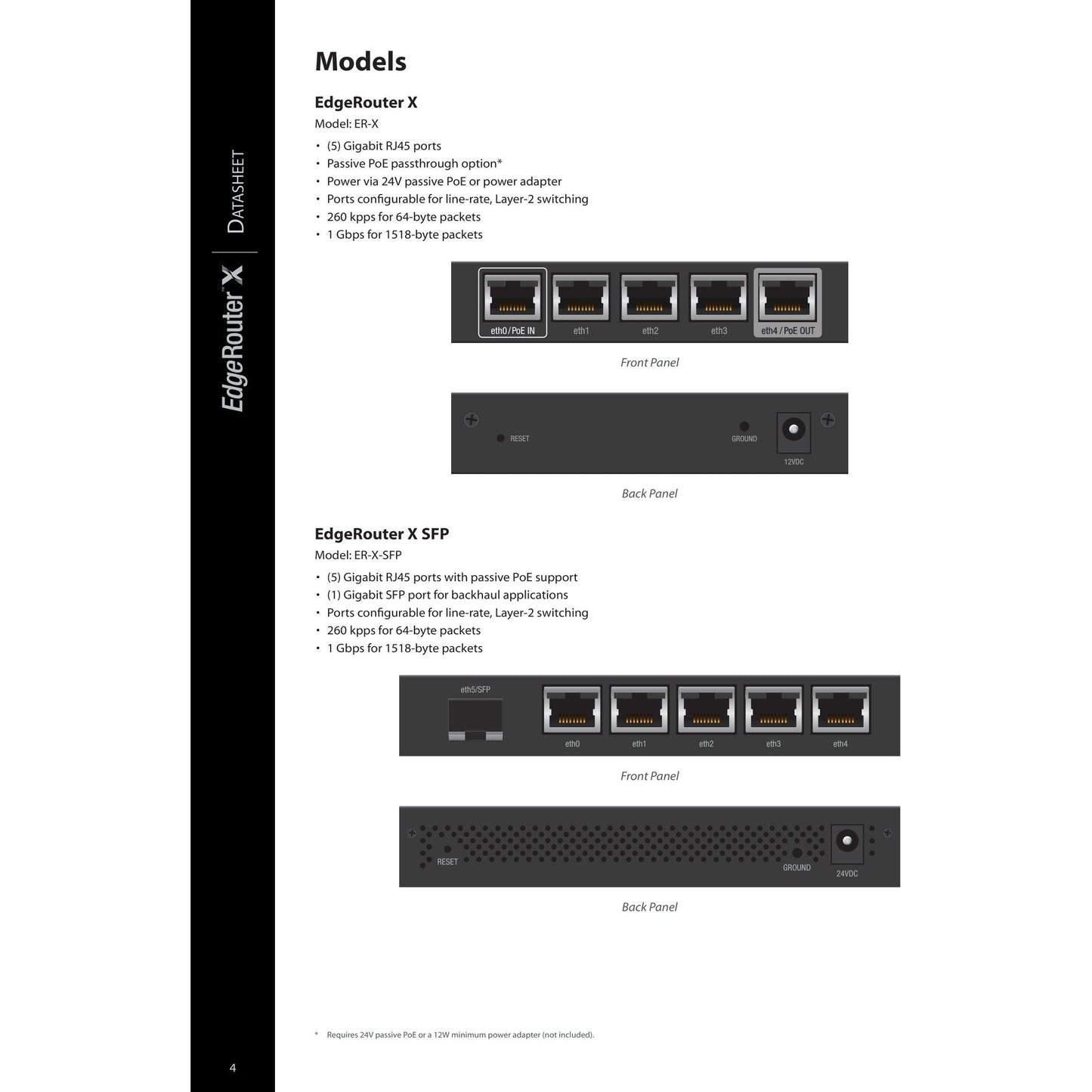 Ubiquiti UISP EdgeRouterX 5 Port Gigabit Router | ER-X
