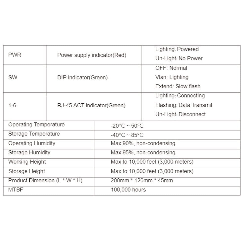 Cudy 6 Port Fast Ethernet 4 PoE 60W Switch | FS1006P