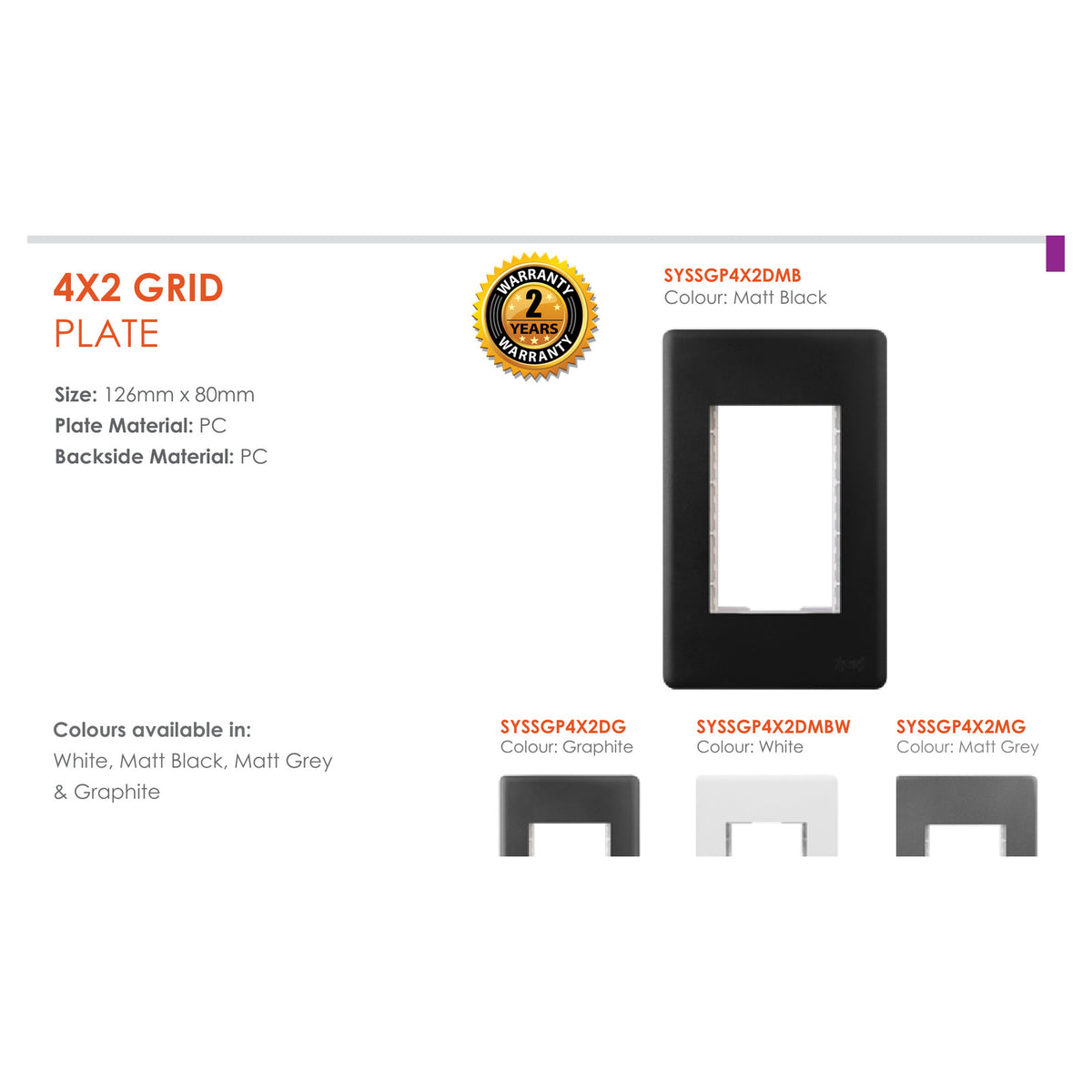 Synerji Deco 4x2 Grid Plate