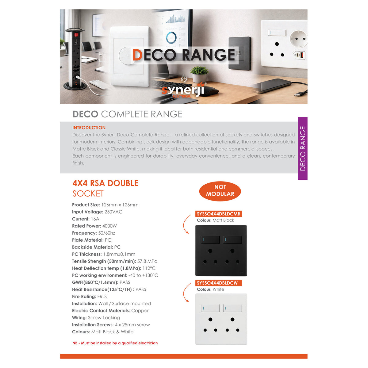 Synerji Deco 4x4 Double Wall Socket 16A